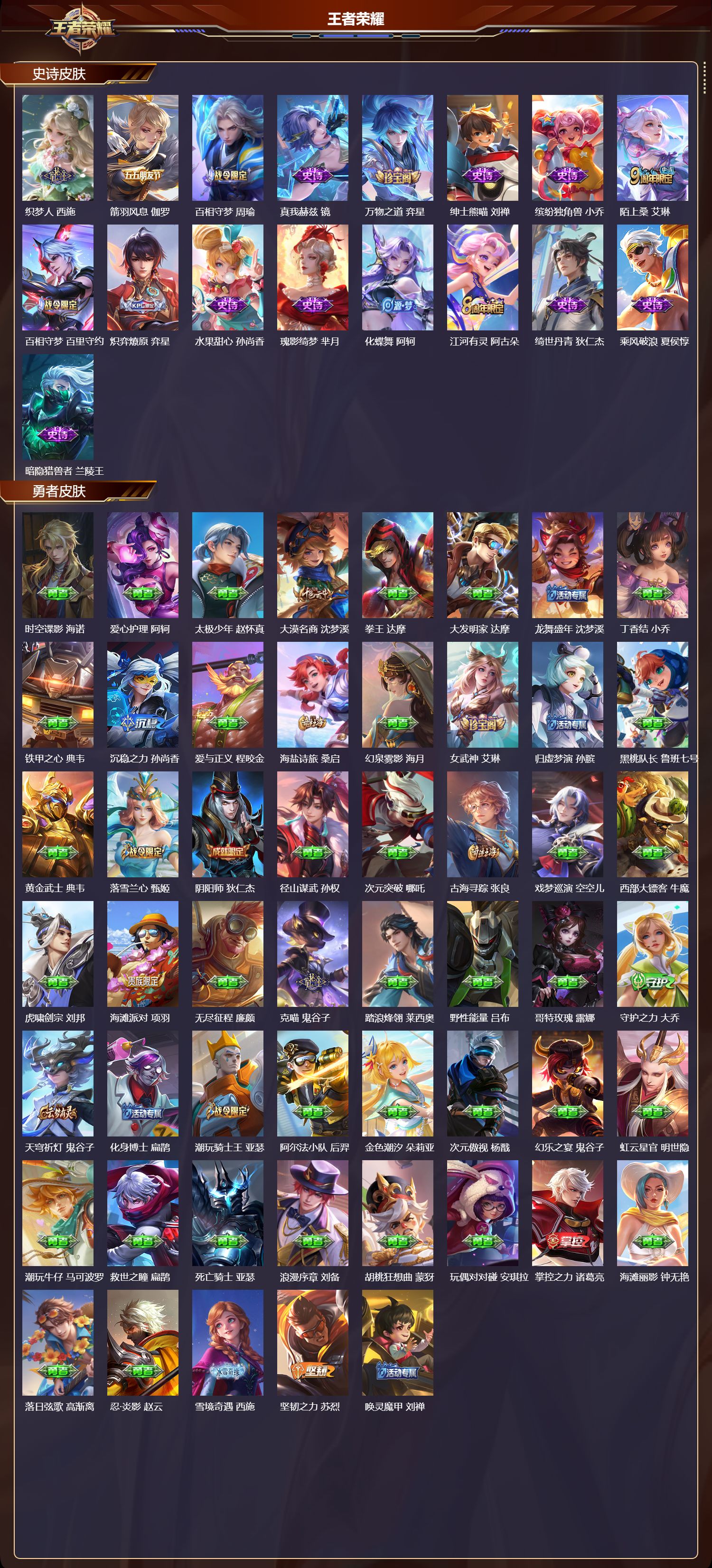 WZQM4137850王者荣耀账号详情图5