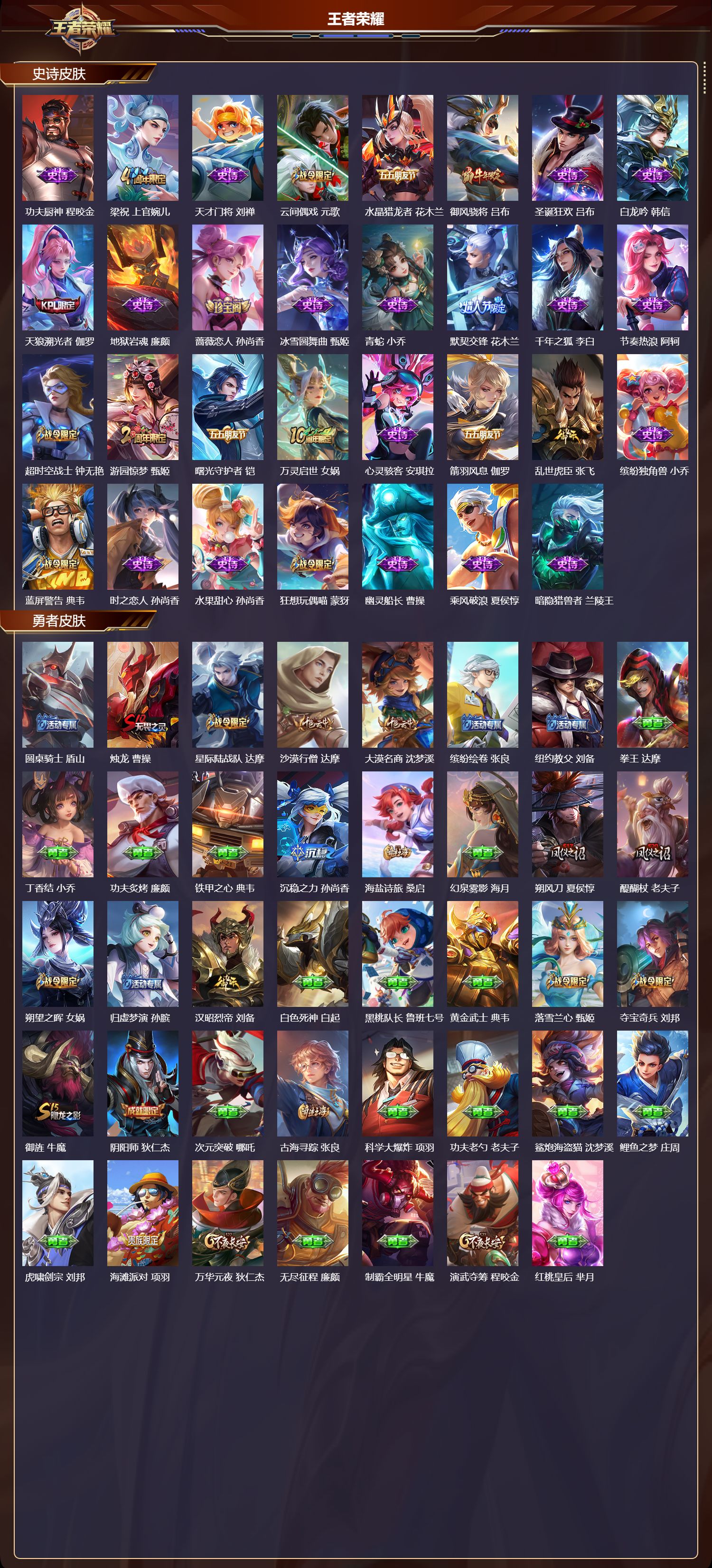 WZQM4137852王者荣耀账号详情图4