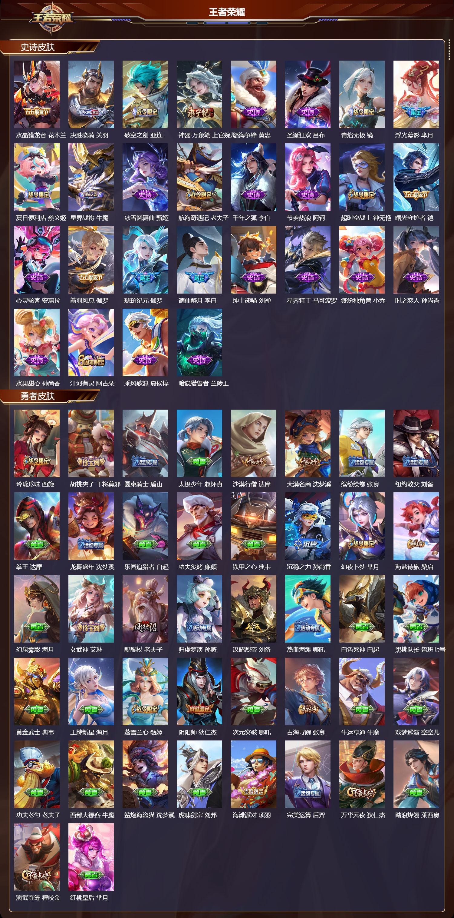 WZQM4137885王者荣耀账号详情图4