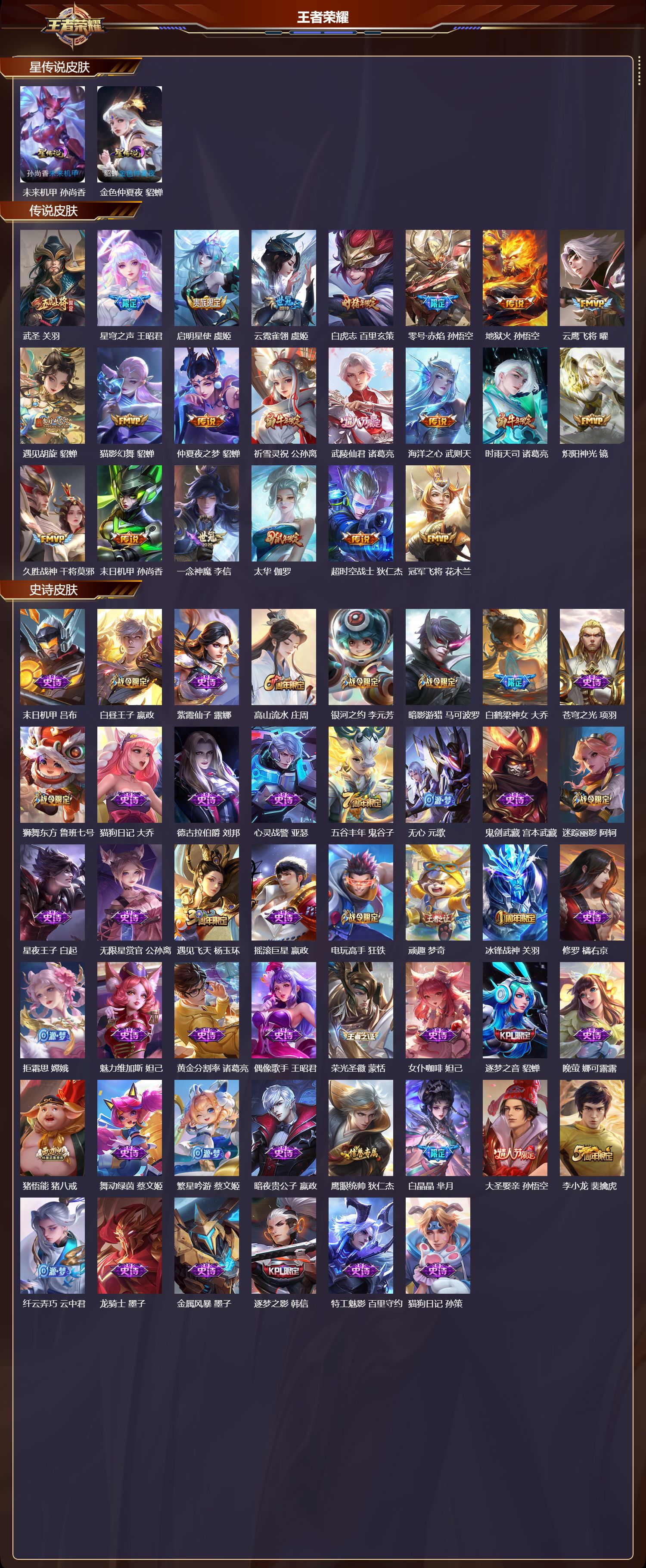 WZQM4137849王者荣耀账号详情图3