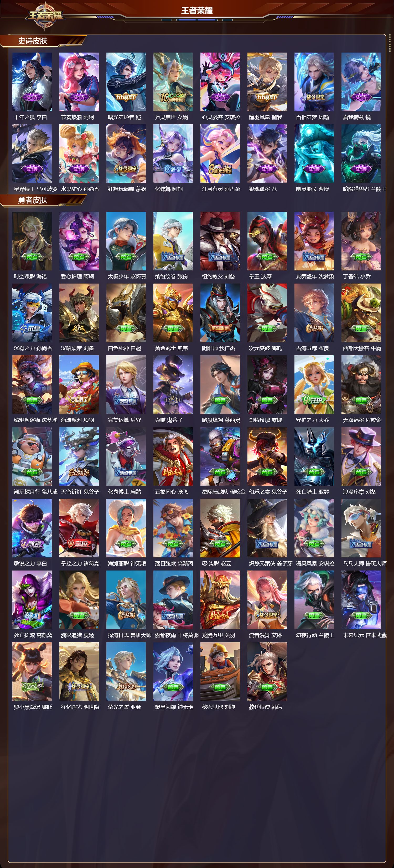 WZCMW4136962王者荣耀账号详情图7