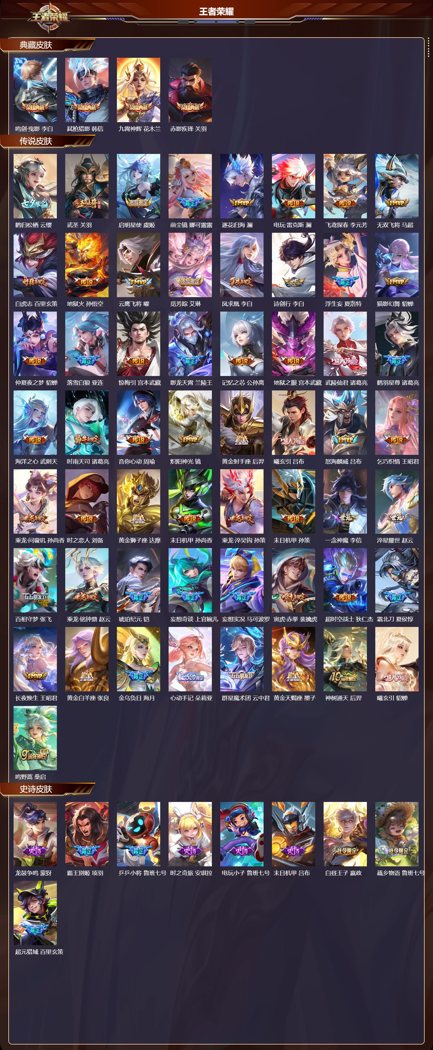 WZCMW4136705王者荣耀账号详情图7