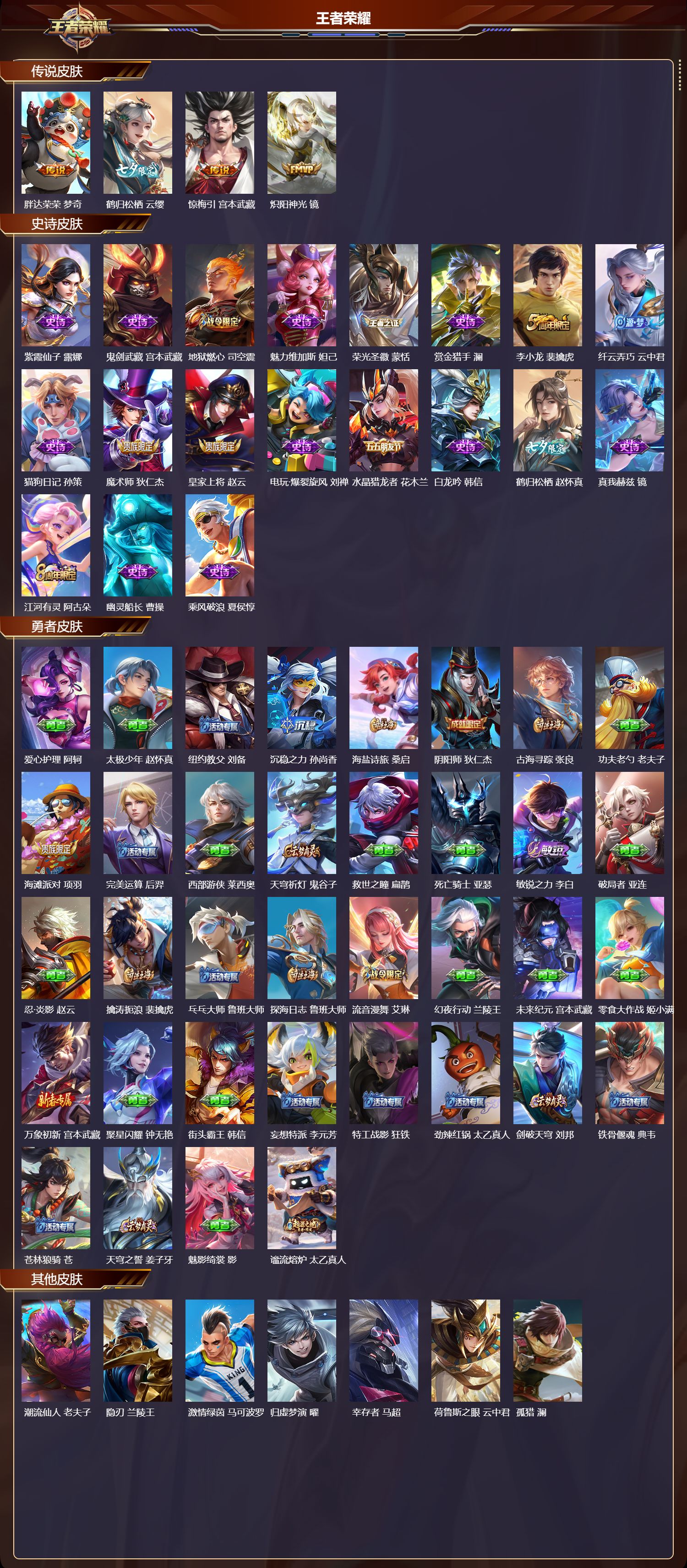 WZCMW4136723王者荣耀账号详情图6