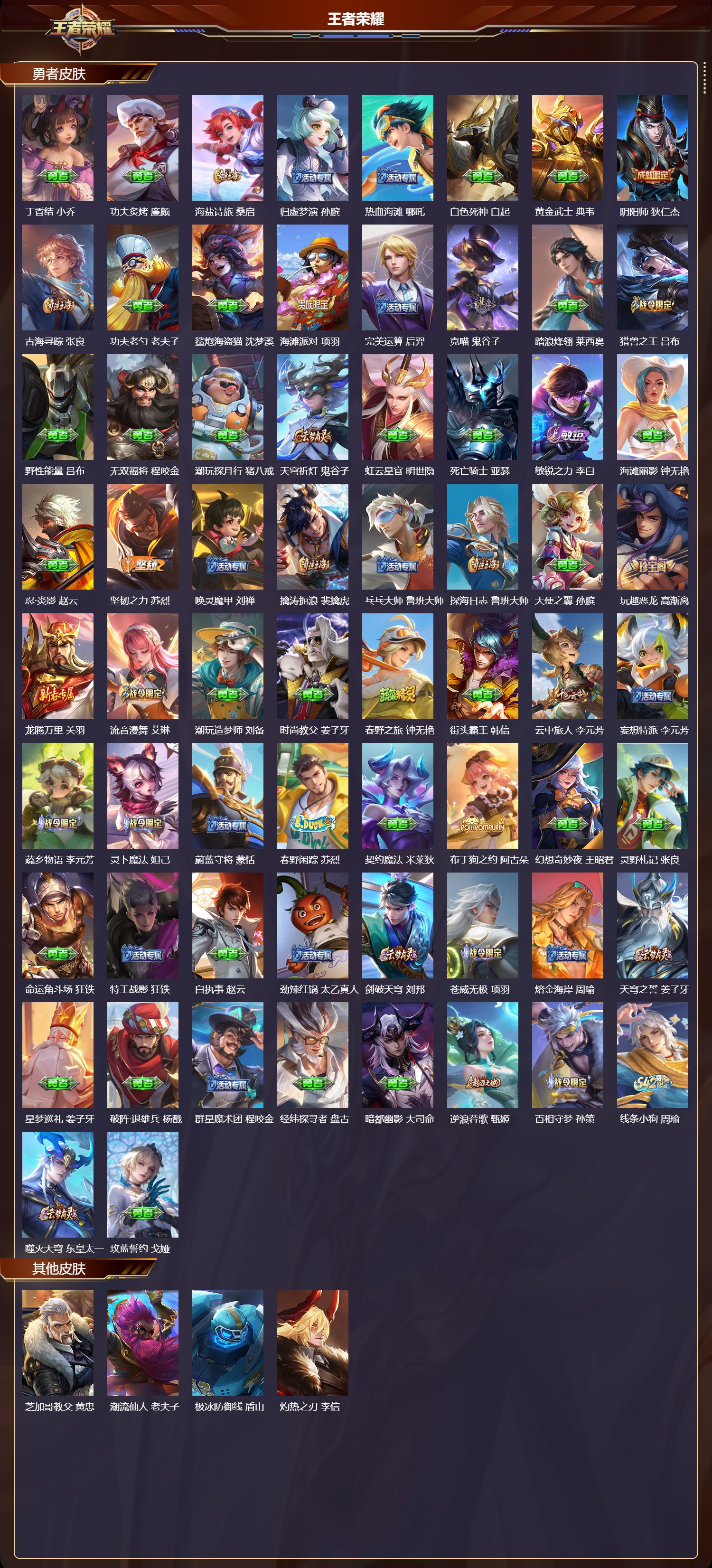 WZCMW4136671王者荣耀账号详情图9