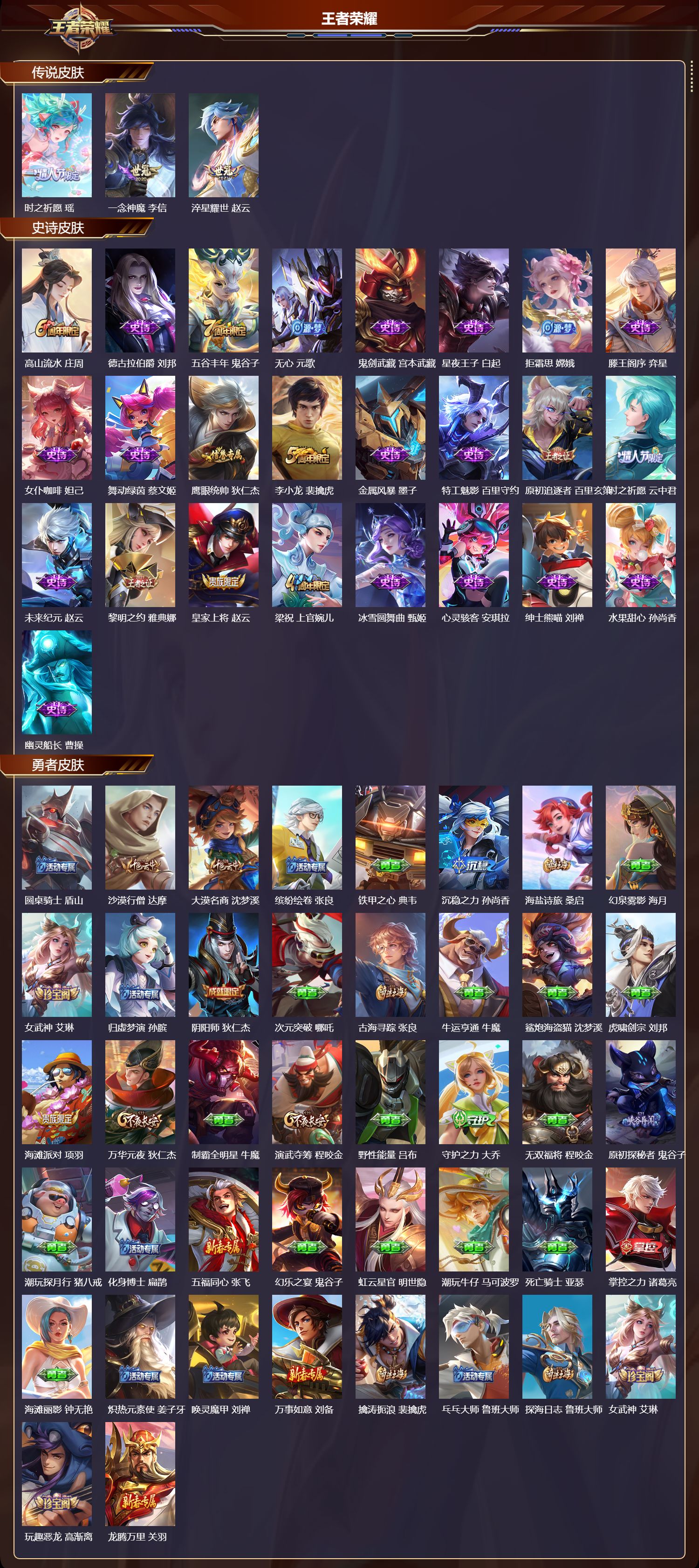 WZMK4151563王者荣耀账号详情图2