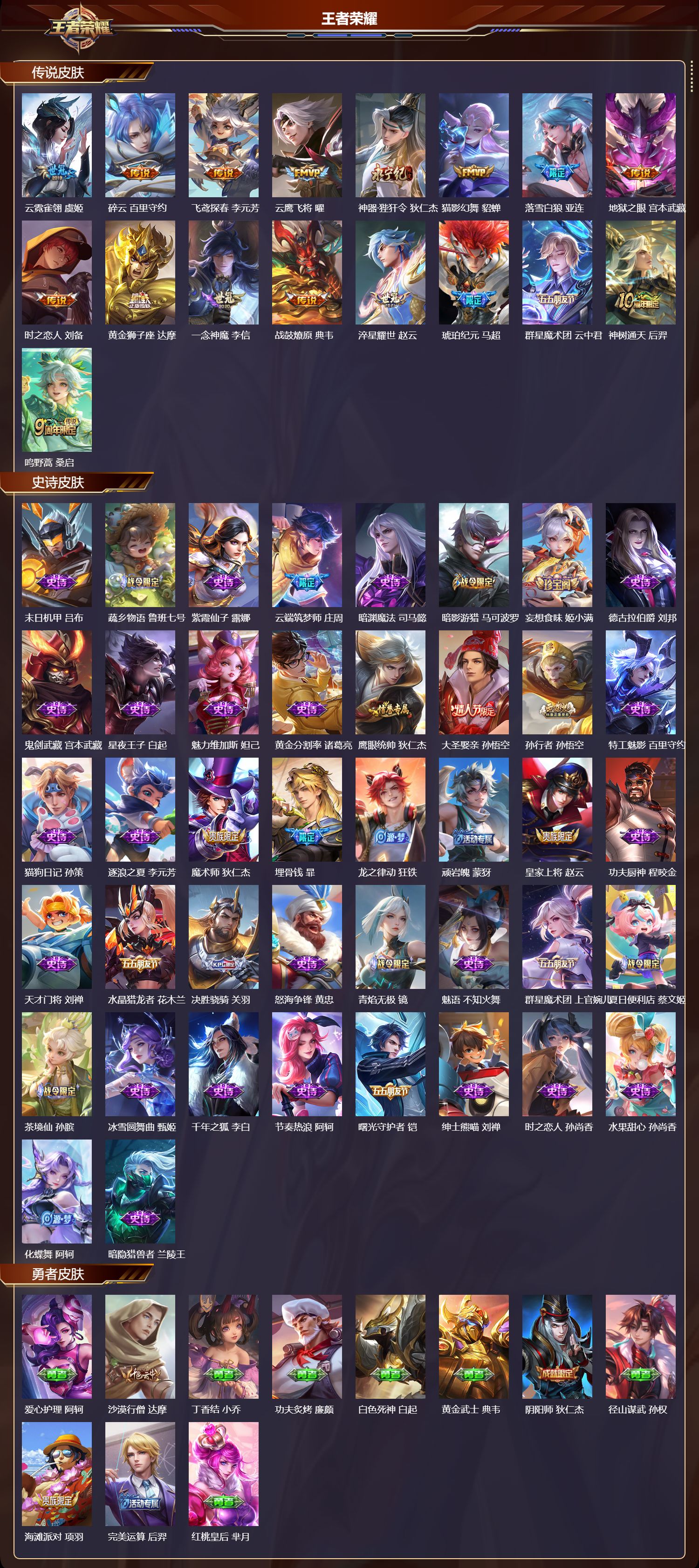 WZMK4151594王者荣耀账号详情图2