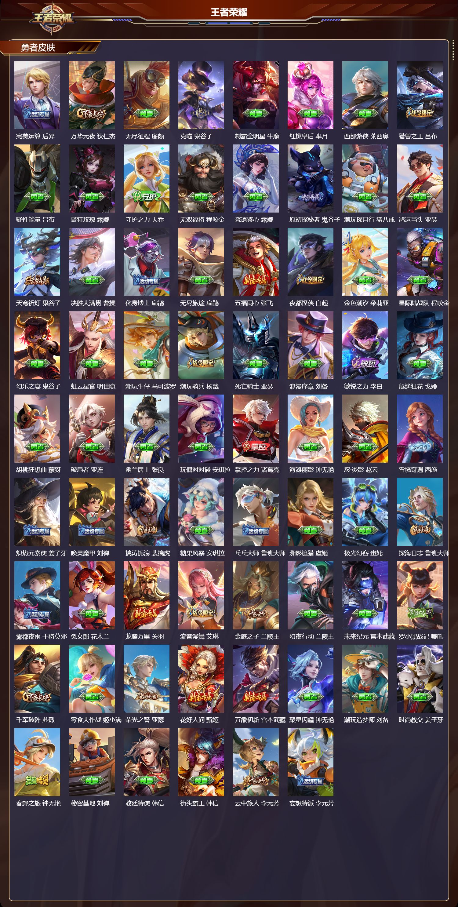 WZMK4151590王者荣耀账号详情图4