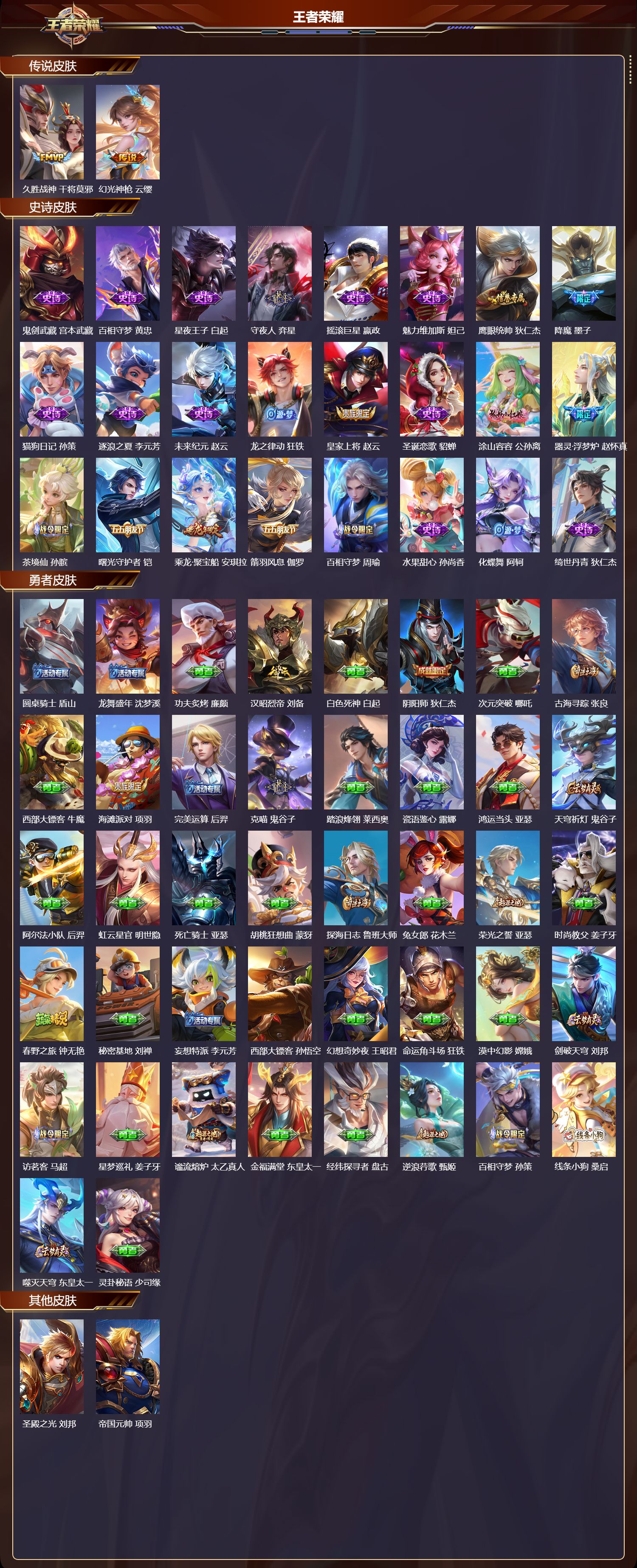 WZMK4151567王者荣耀账号详情图2