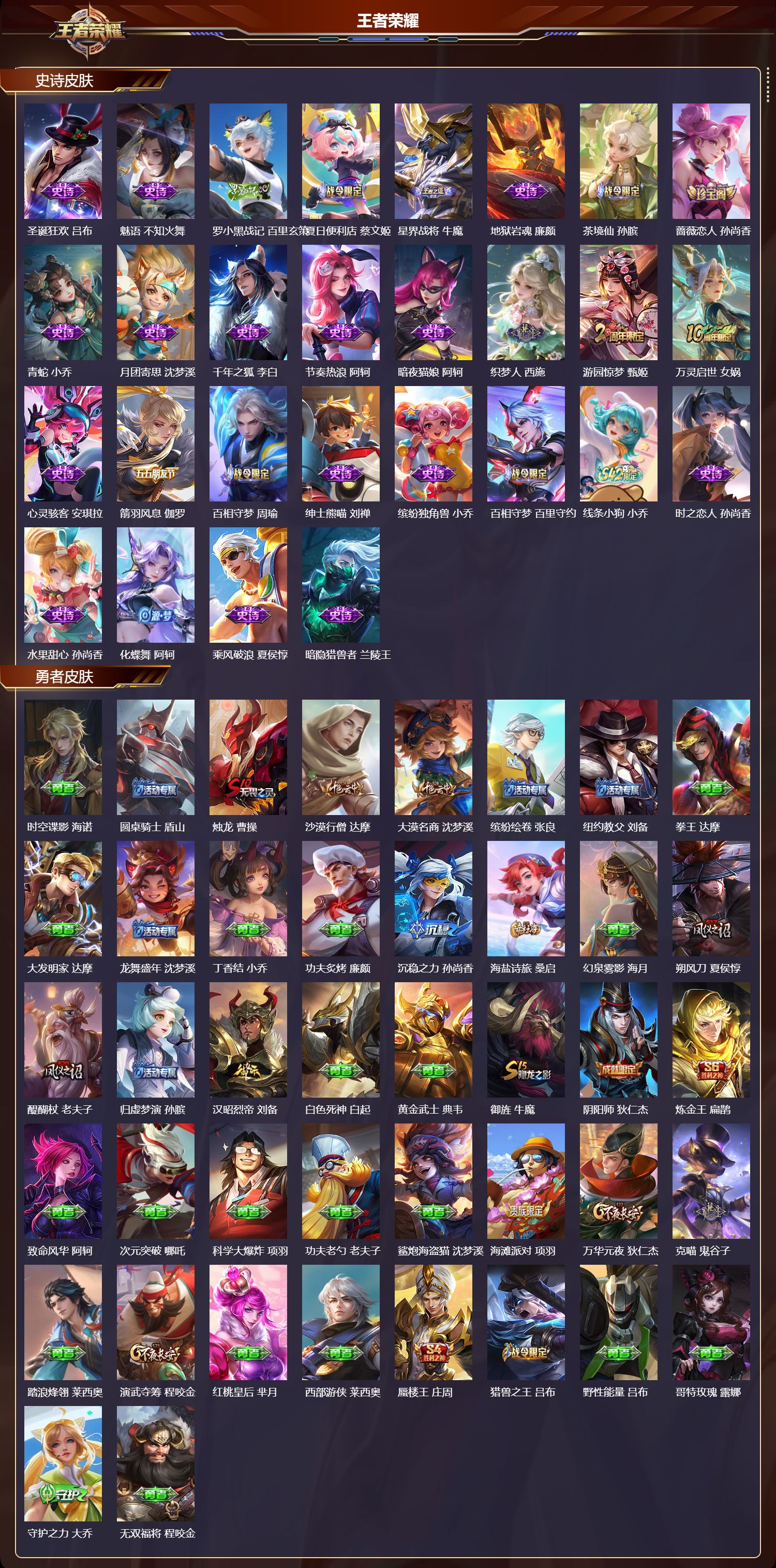 WZCMW4136682王者荣耀账号详情图8