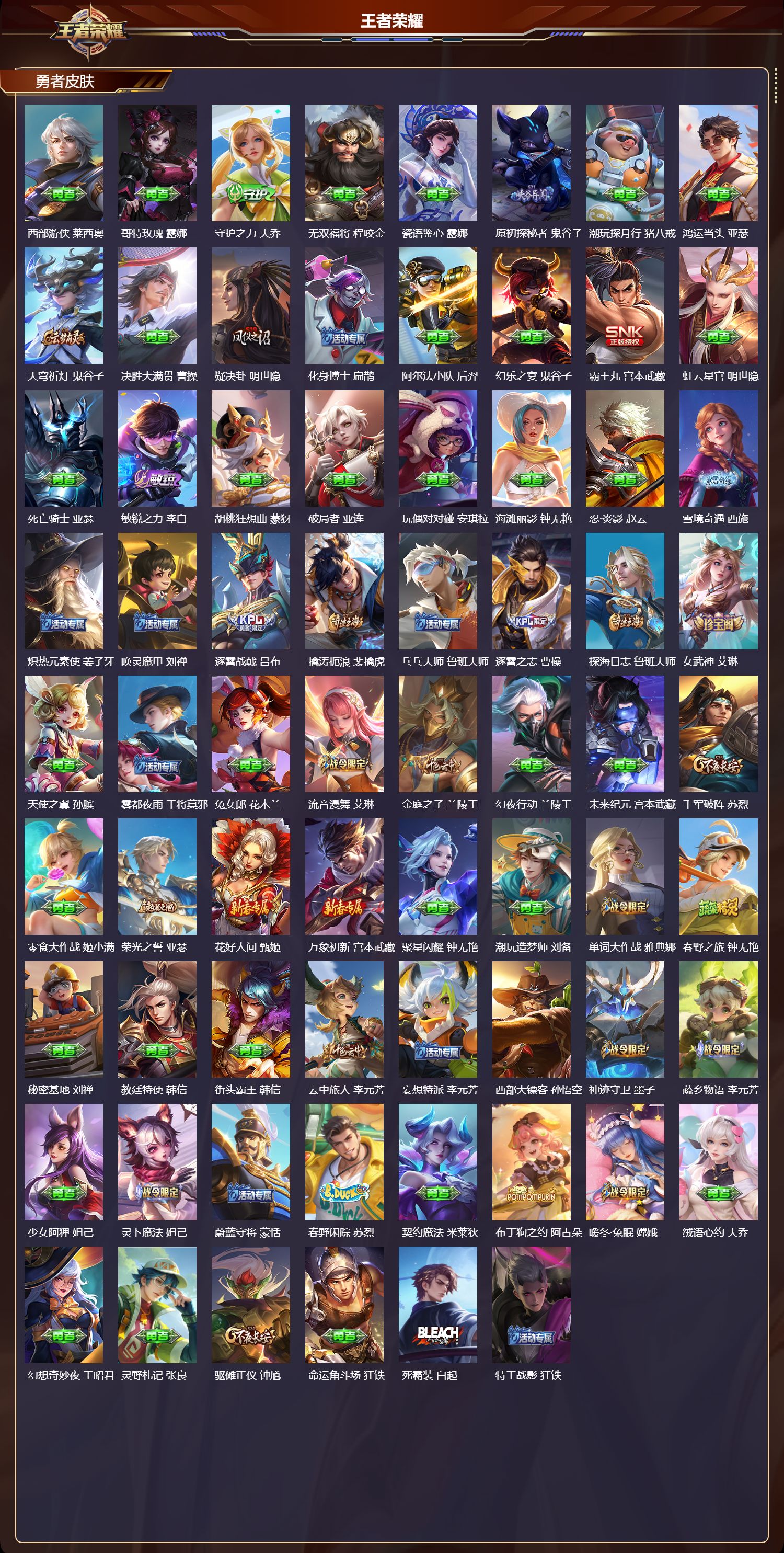 WZQM4137885王者荣耀账号详情图5