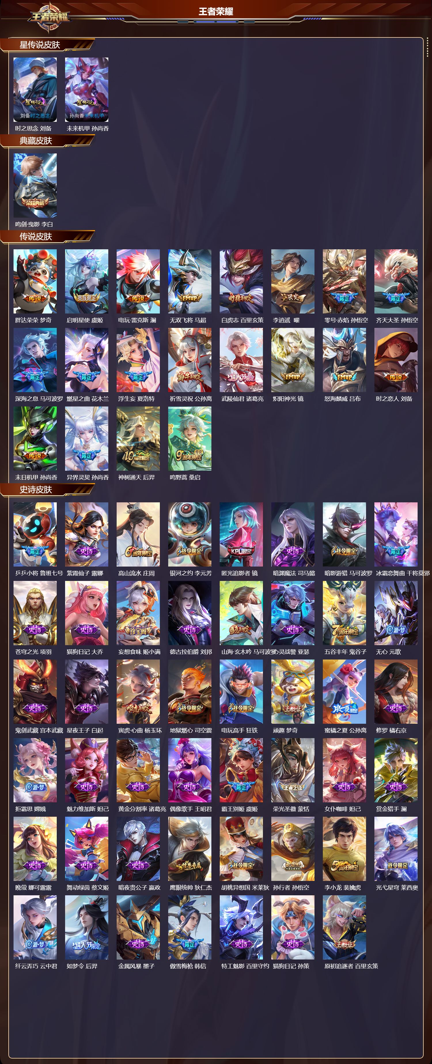 WZMK4151593王者荣耀账号详情图2