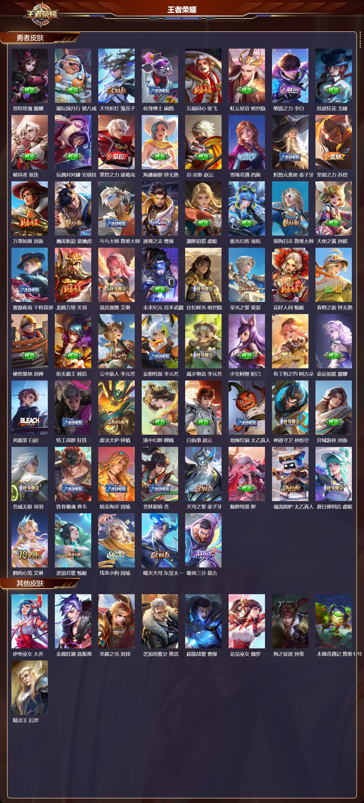 WZMK4151591王者荣耀账号详情图3