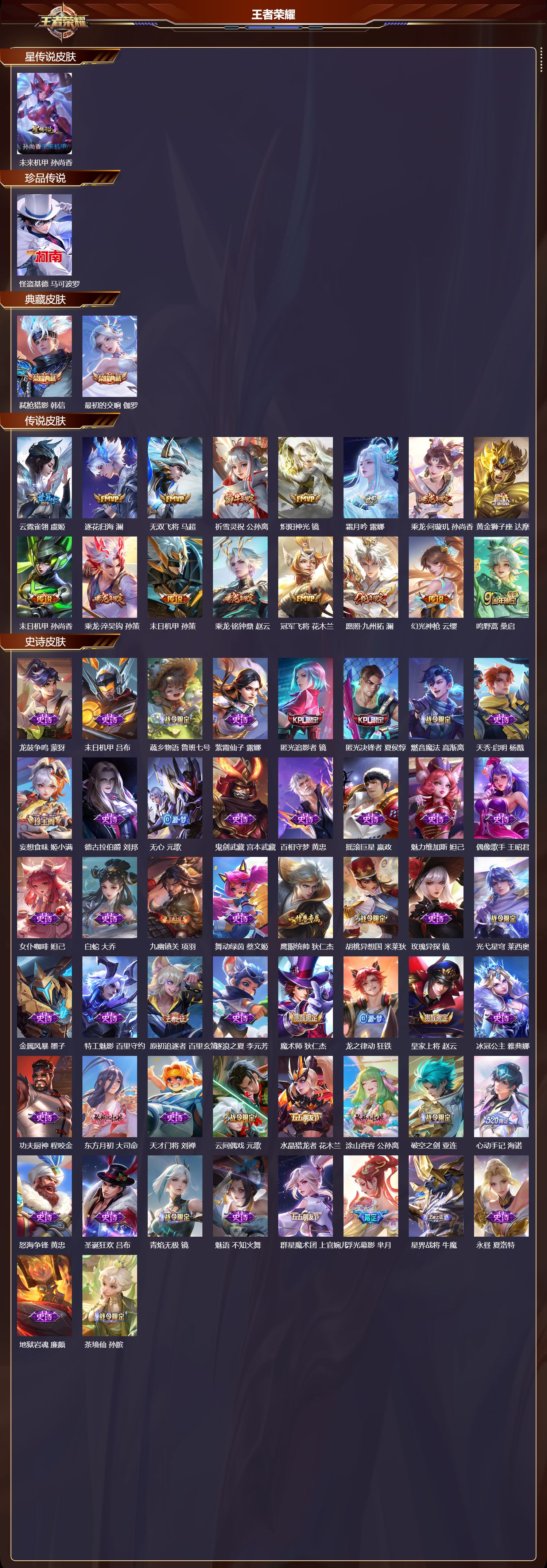 WZQM4137853王者荣耀账号详情图3