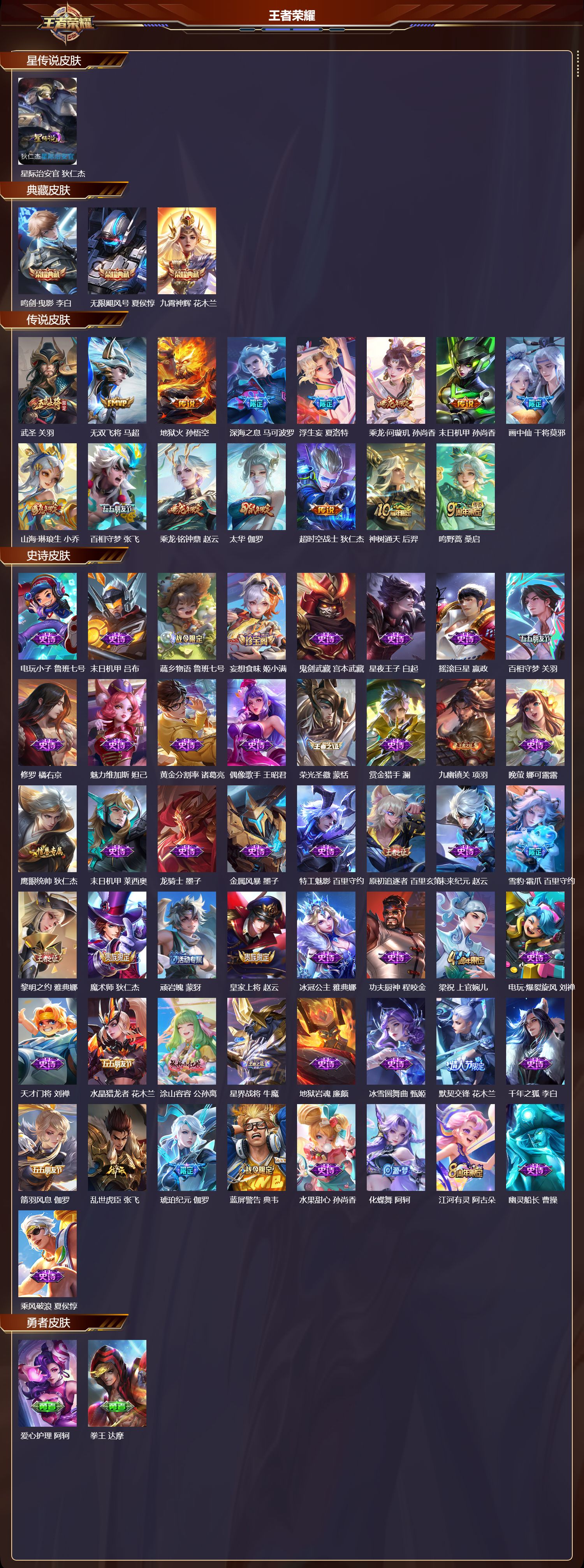 WZMK4151565王者荣耀账号详情图2