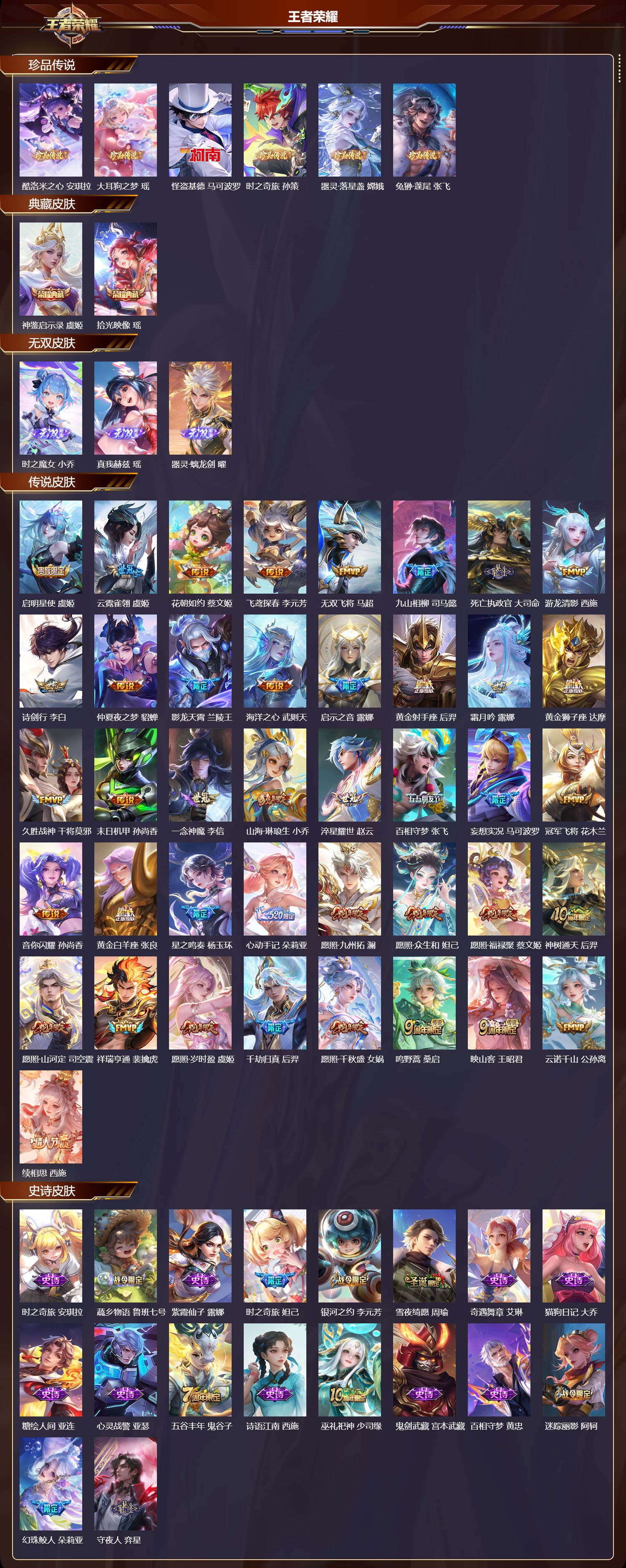 WZQM4137850王者荣耀账号详情图3