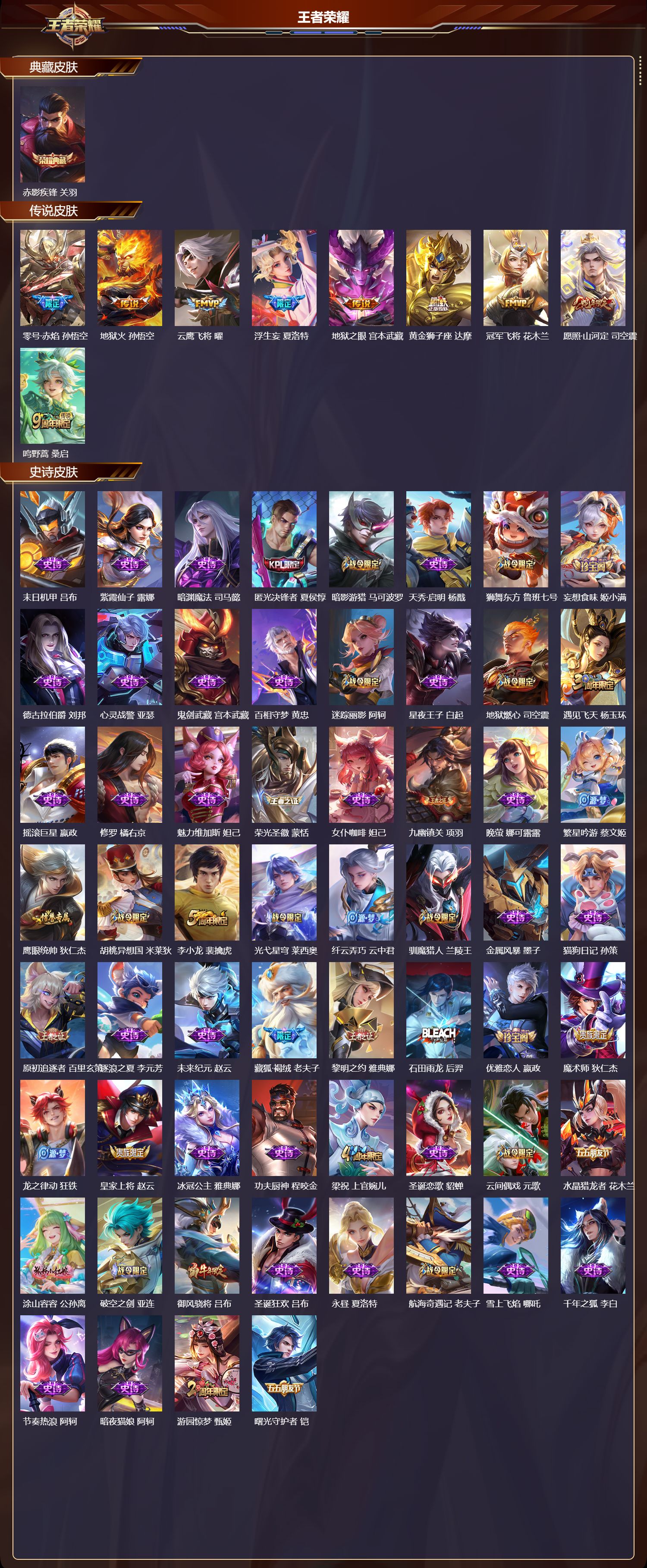 WZCMW4136824王者荣耀账号详情图6