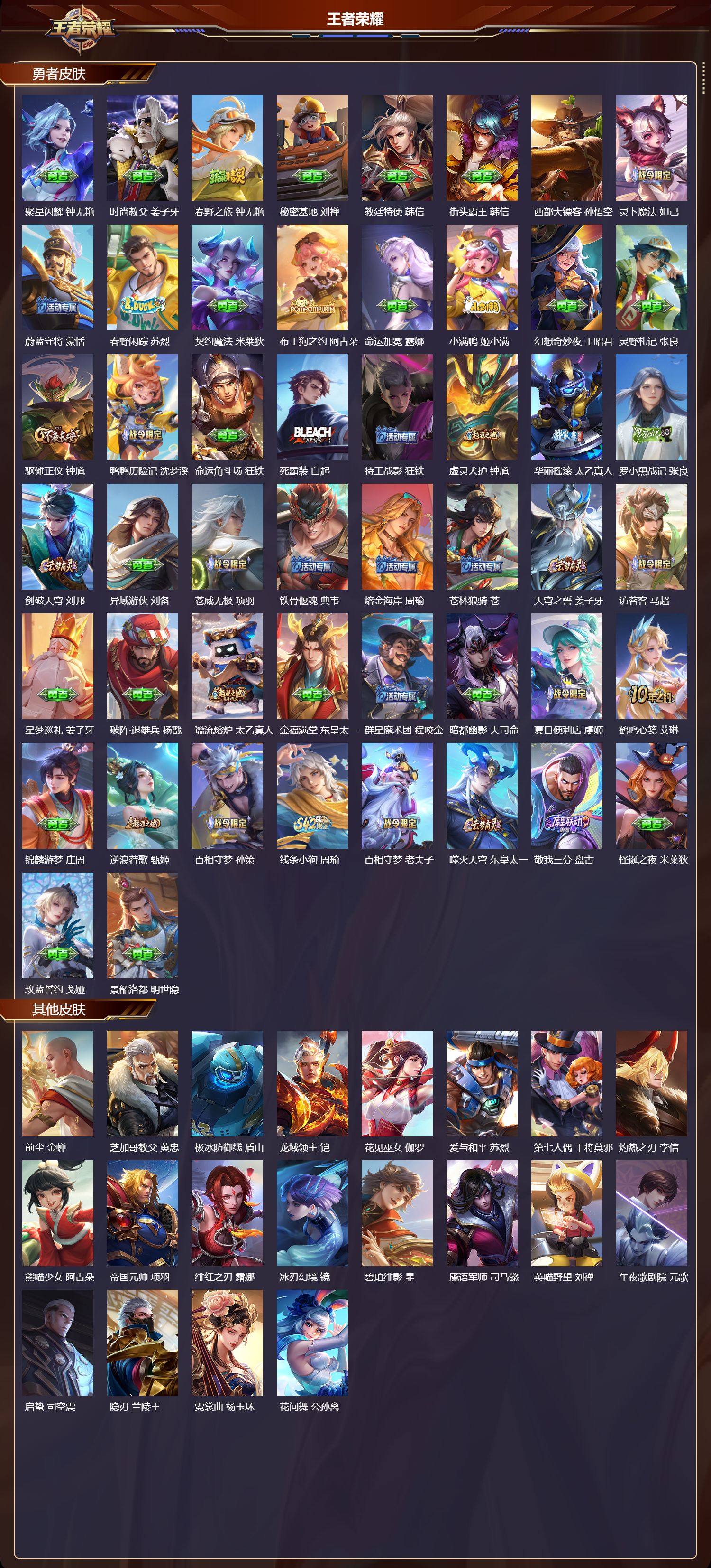 WZMK4151584王者荣耀账号详情图4