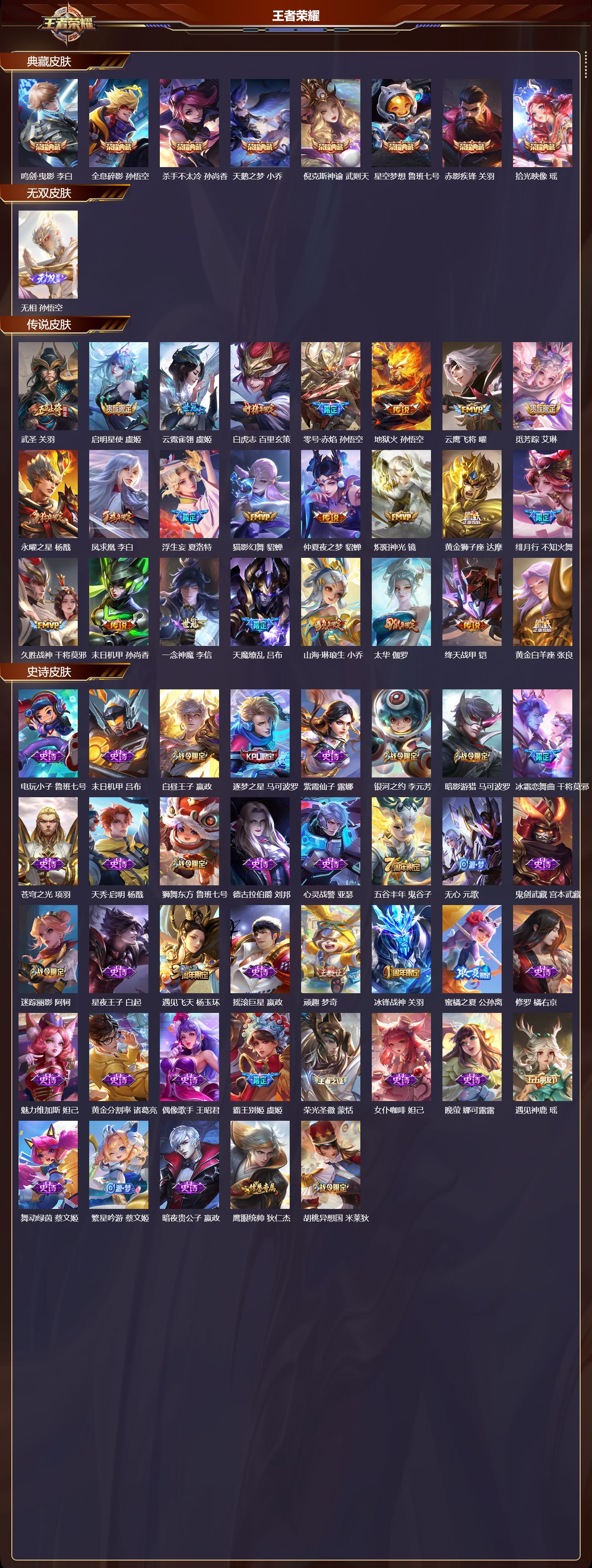 WZCMW4136596王者荣耀账号详情图8