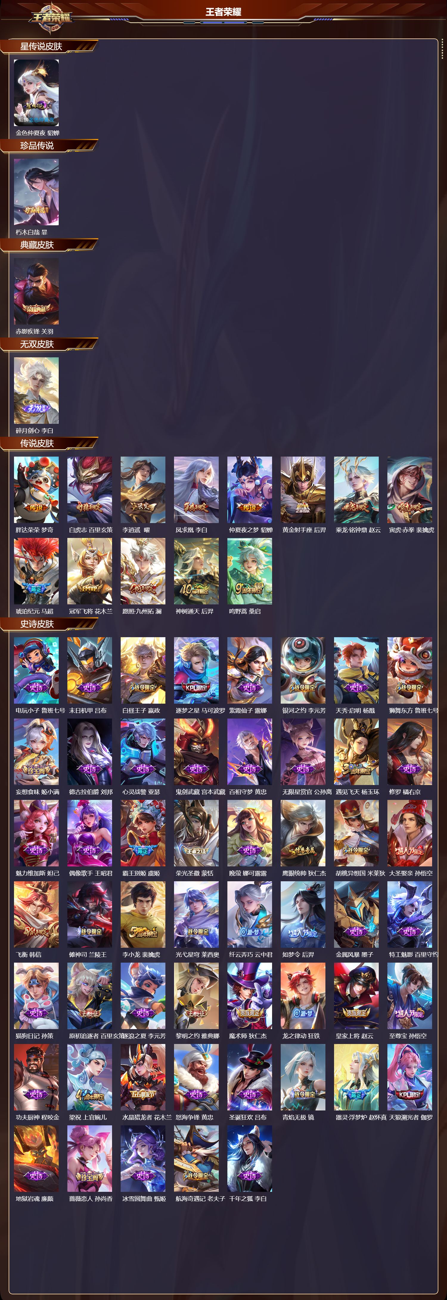 WZQM4137854王者荣耀账号详情图3