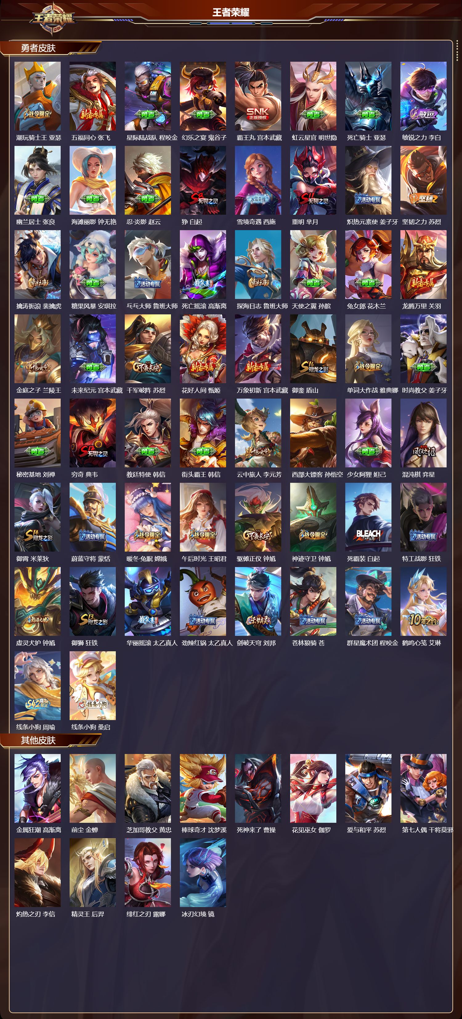 WZMK4151589王者荣耀账号详情图4