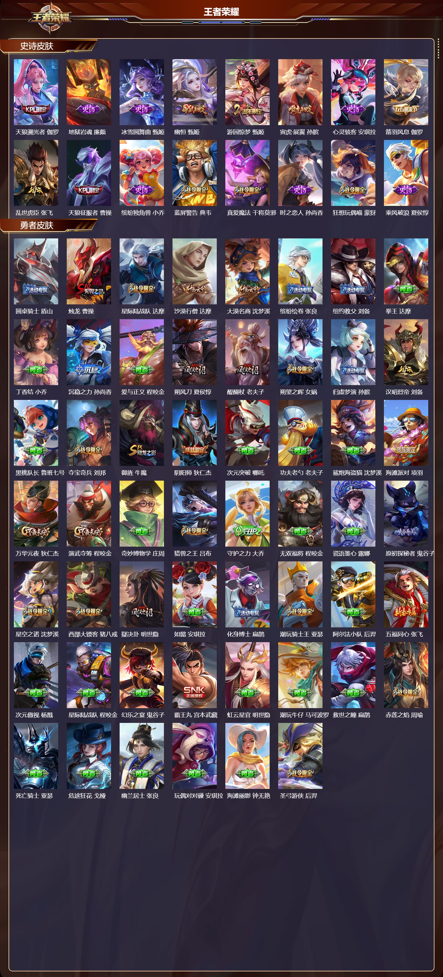 WZQM4137856王者荣耀账号详情图4