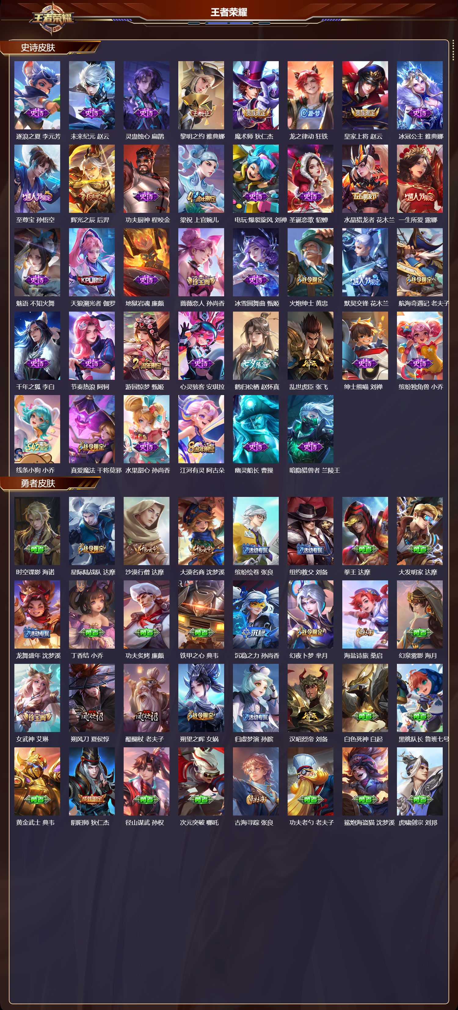 WZMK4151593王者荣耀账号详情图3