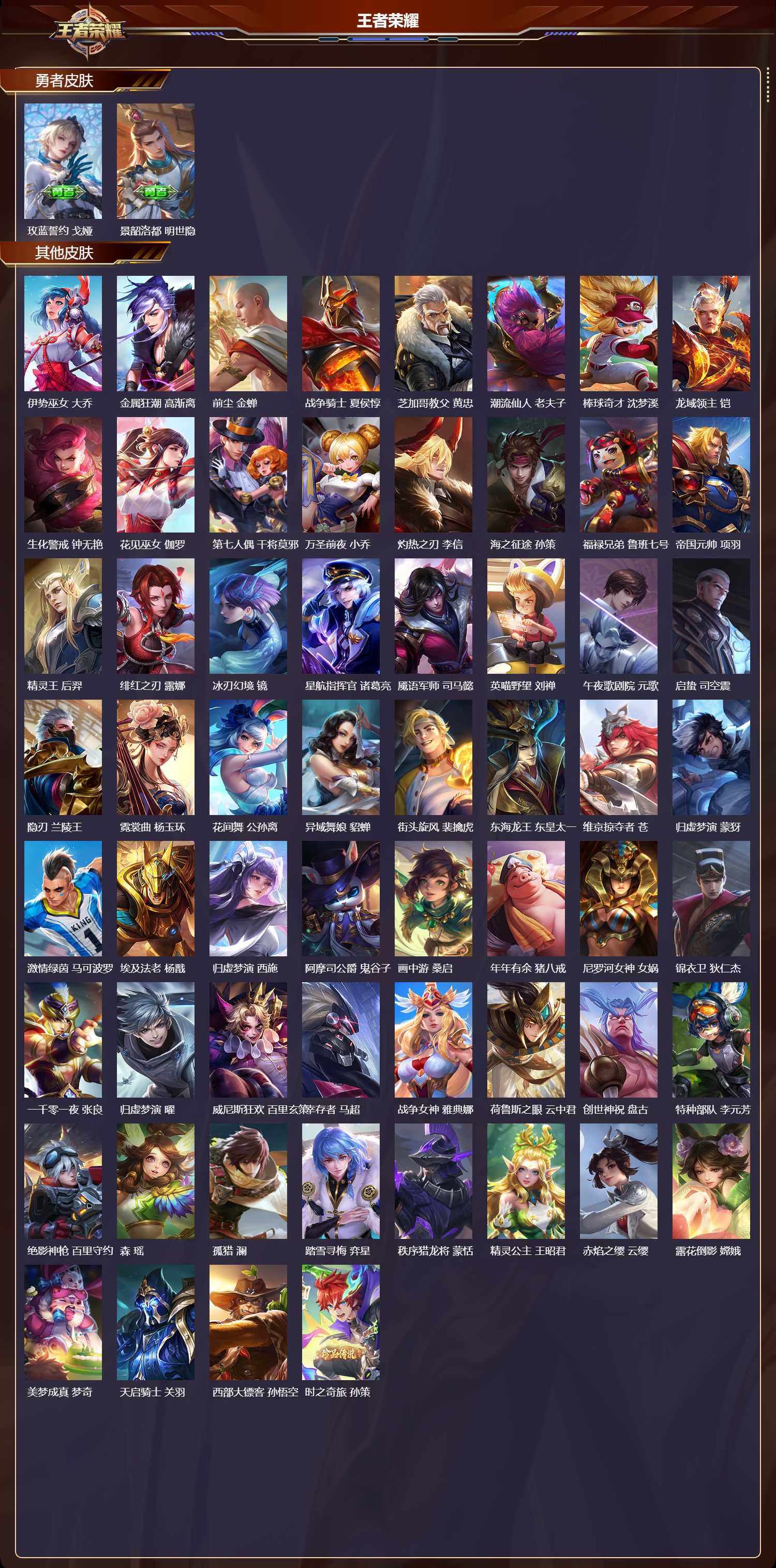 WZQM4137859王者荣耀账号详情图6