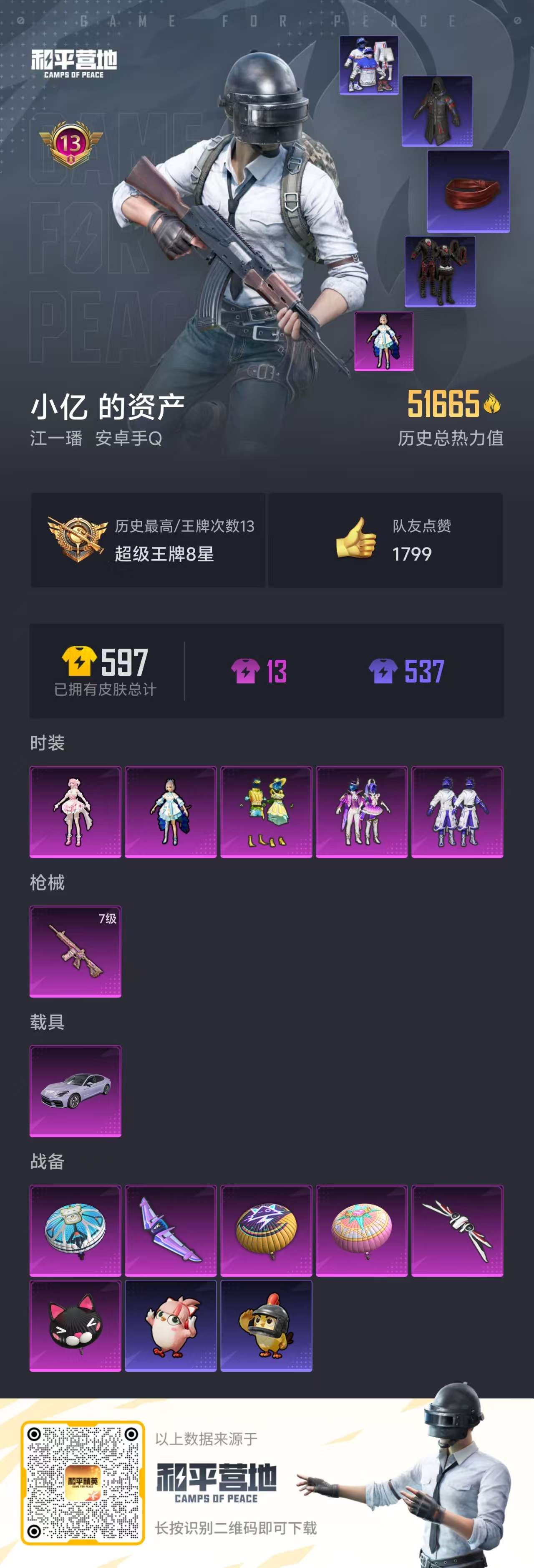 HPCMW472827和平精英账号详情图4