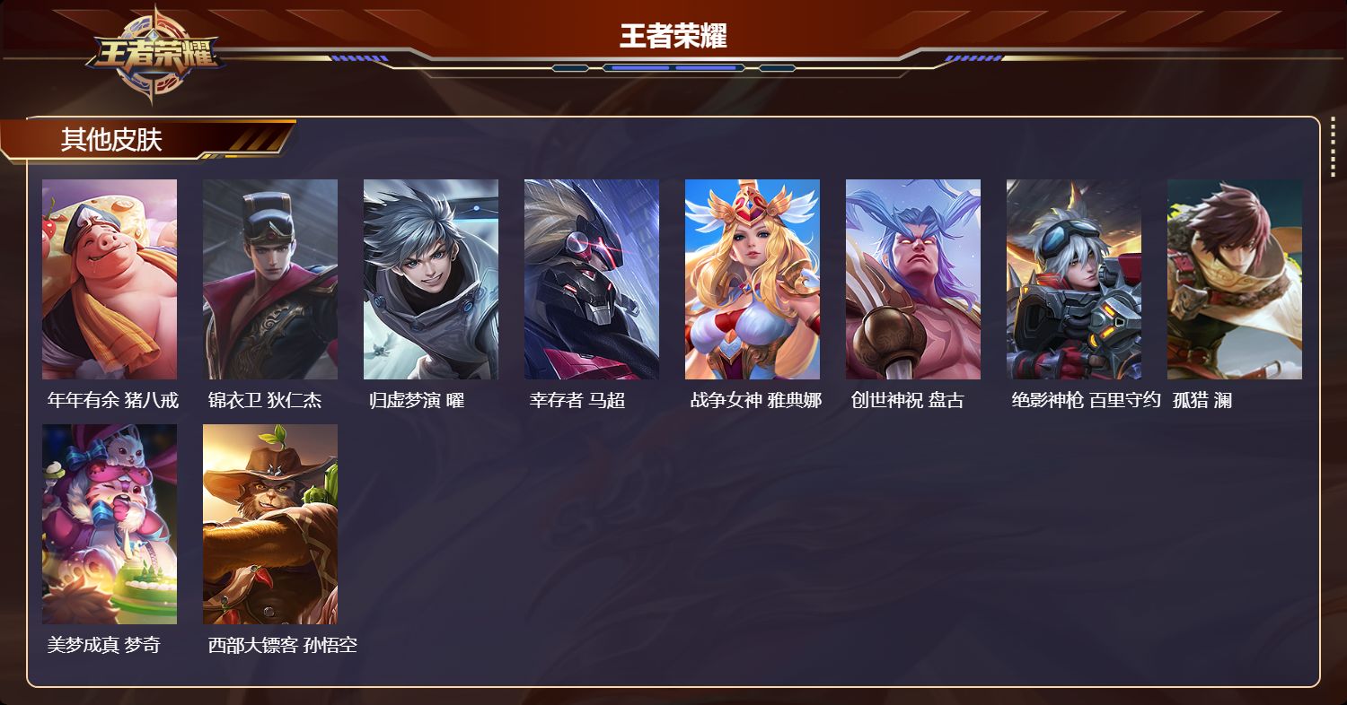 WZCMW4136789王者荣耀账号详情图4