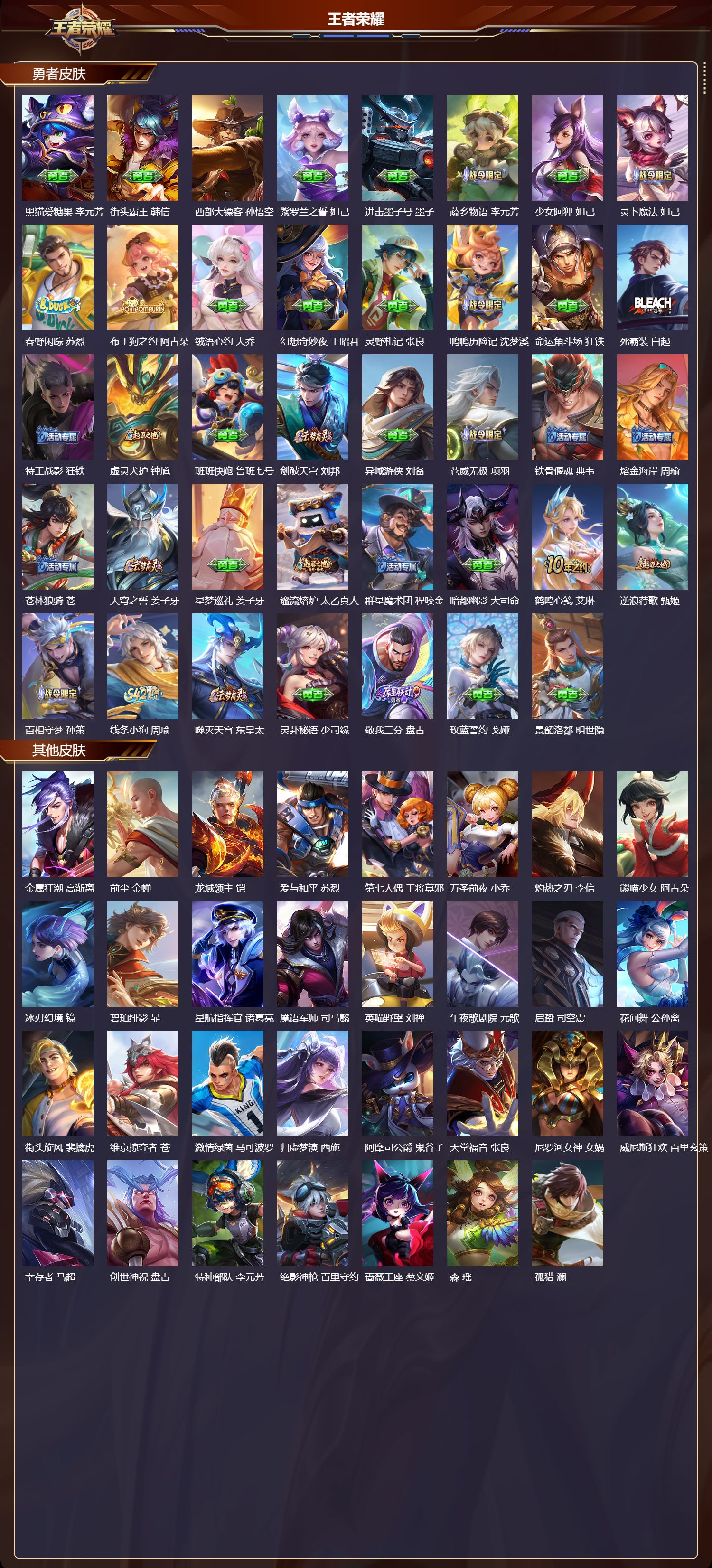 WZCMW4136962王者荣耀账号详情图8