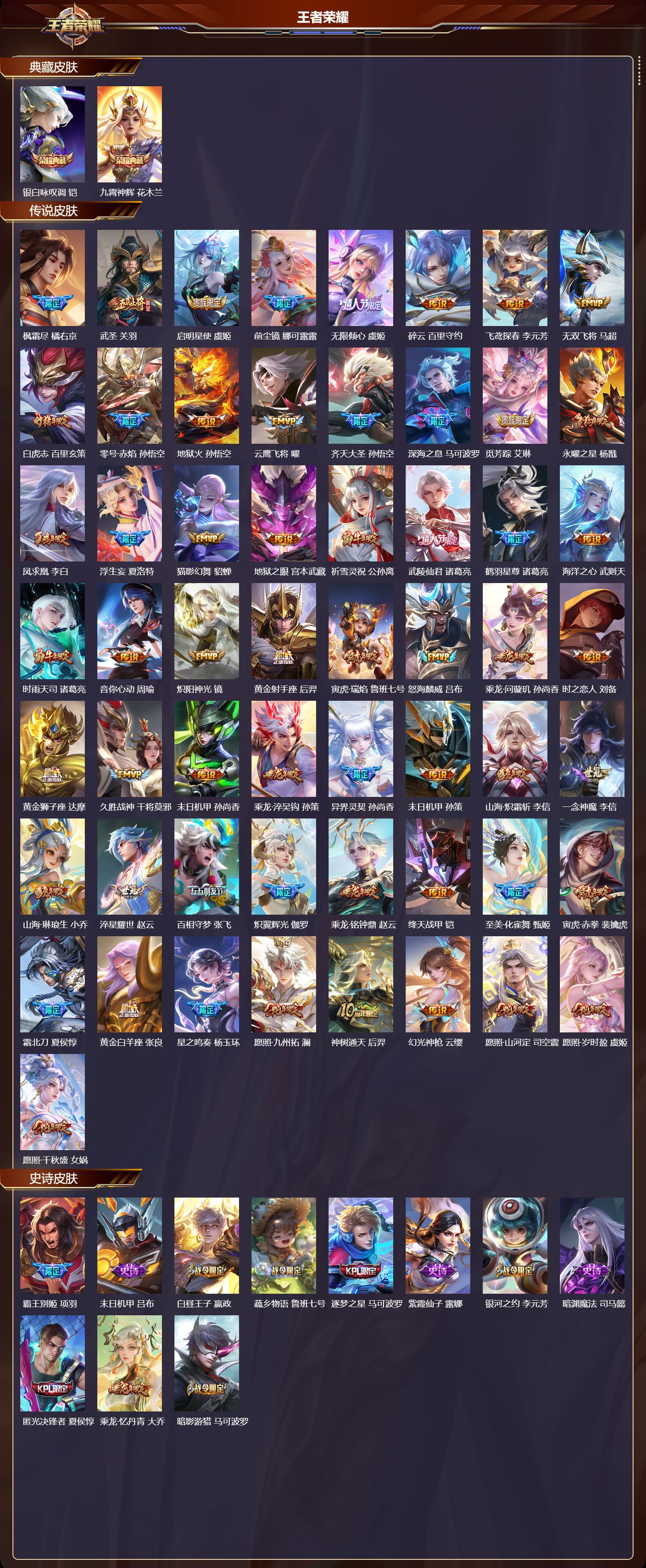 WZCMW4136698王者荣耀账号详情图8