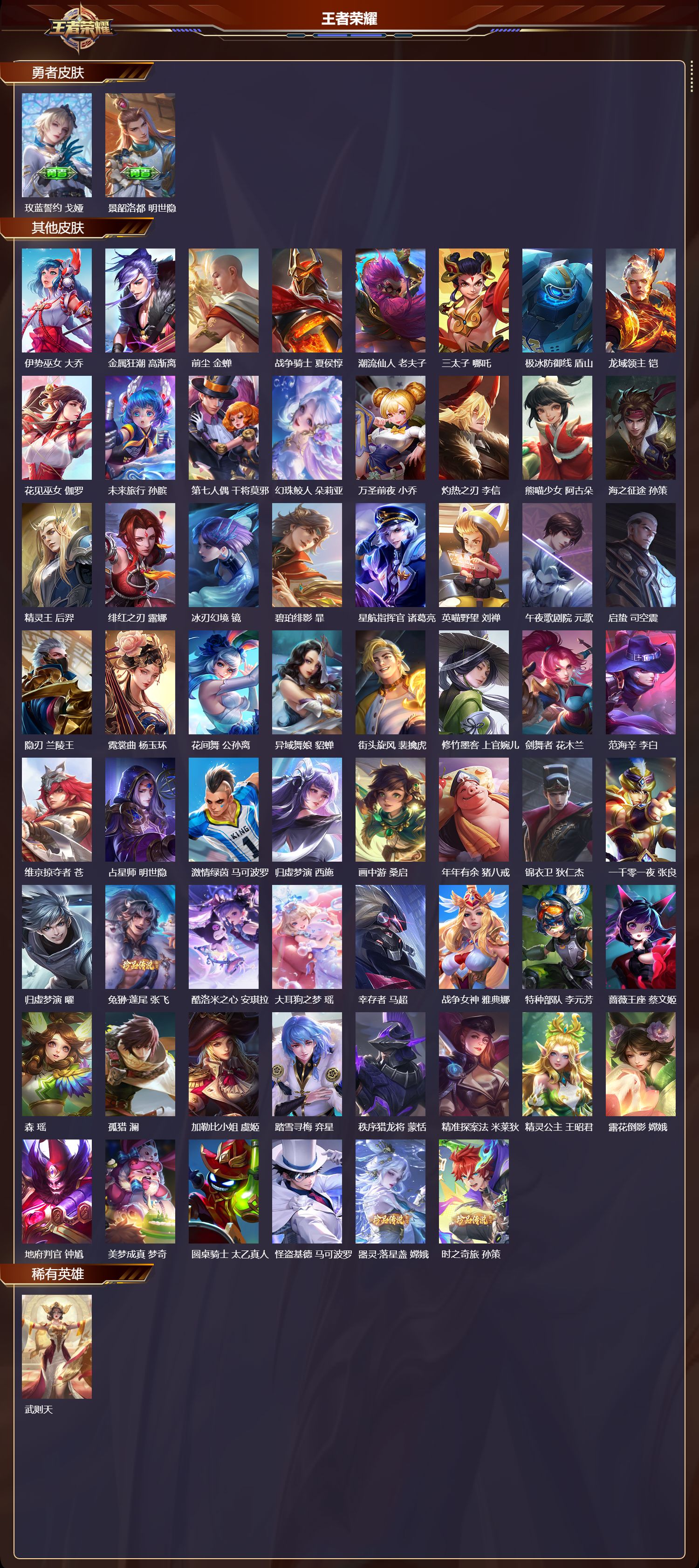 WZQM4137850王者荣耀账号详情图7