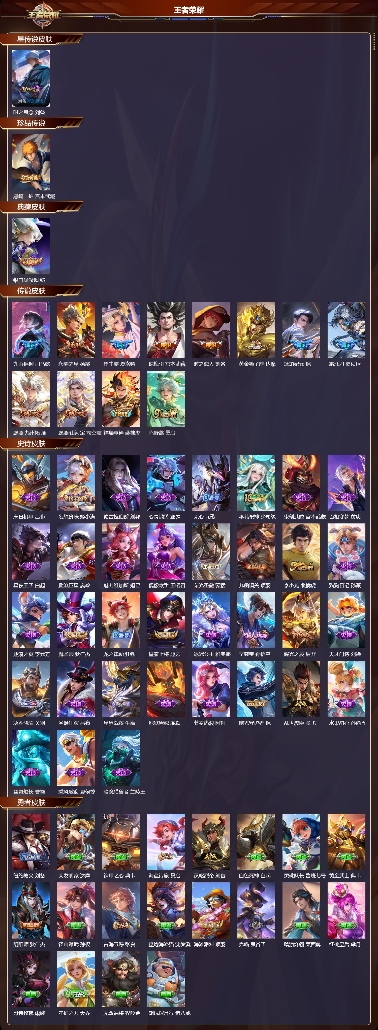 WZMK4151581王者荣耀账号详情图2