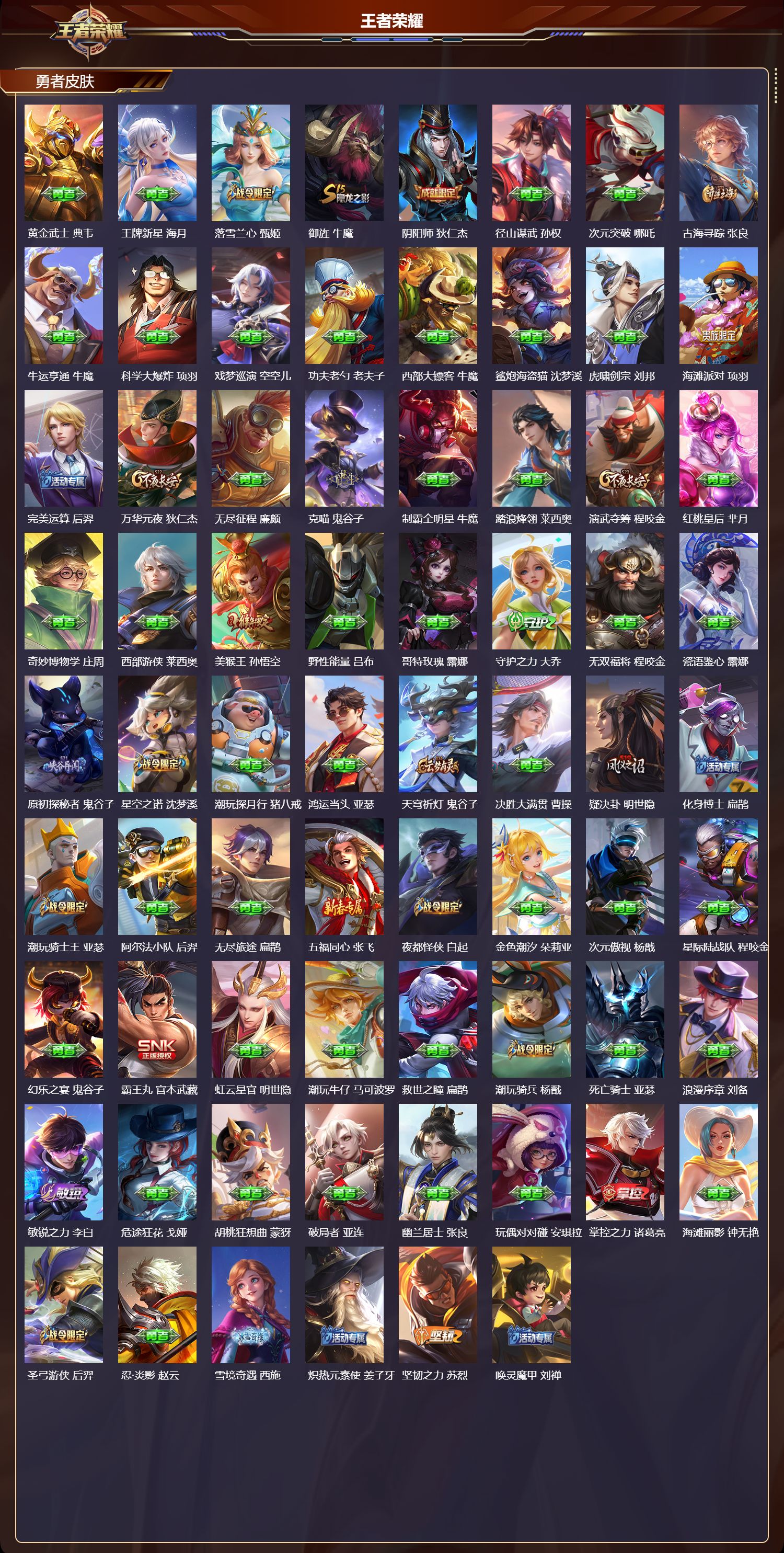 WZCMW4136641王者荣耀账号详情图9