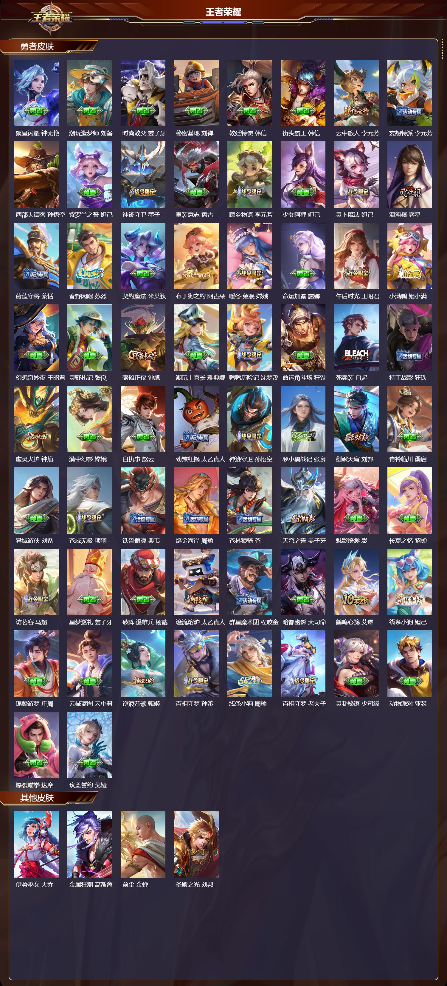 WZQM4159450王者荣耀账号详情图6