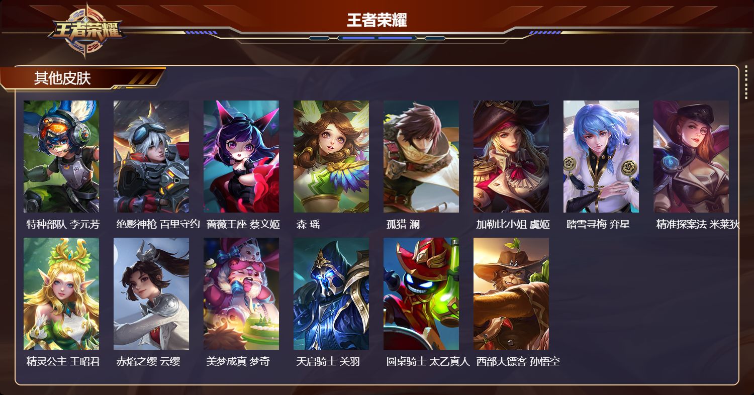 WZCMW4139535王者荣耀账号详情图10