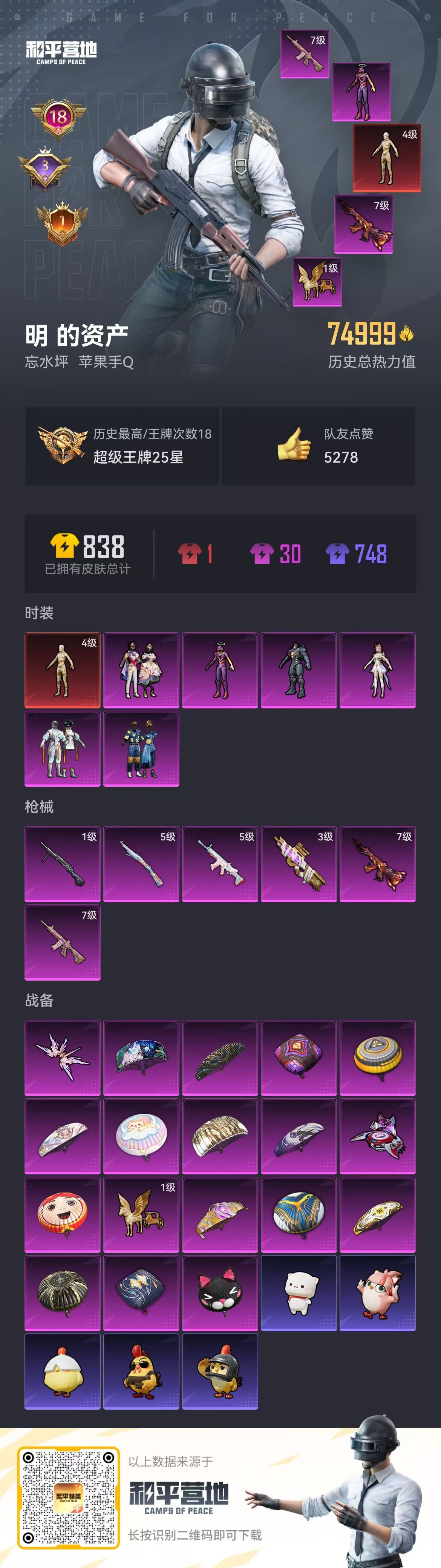 HPSJ473651和平精英账号详情图3