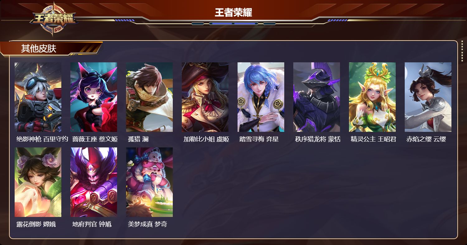 WZQM4141617王者荣耀账号详情图7