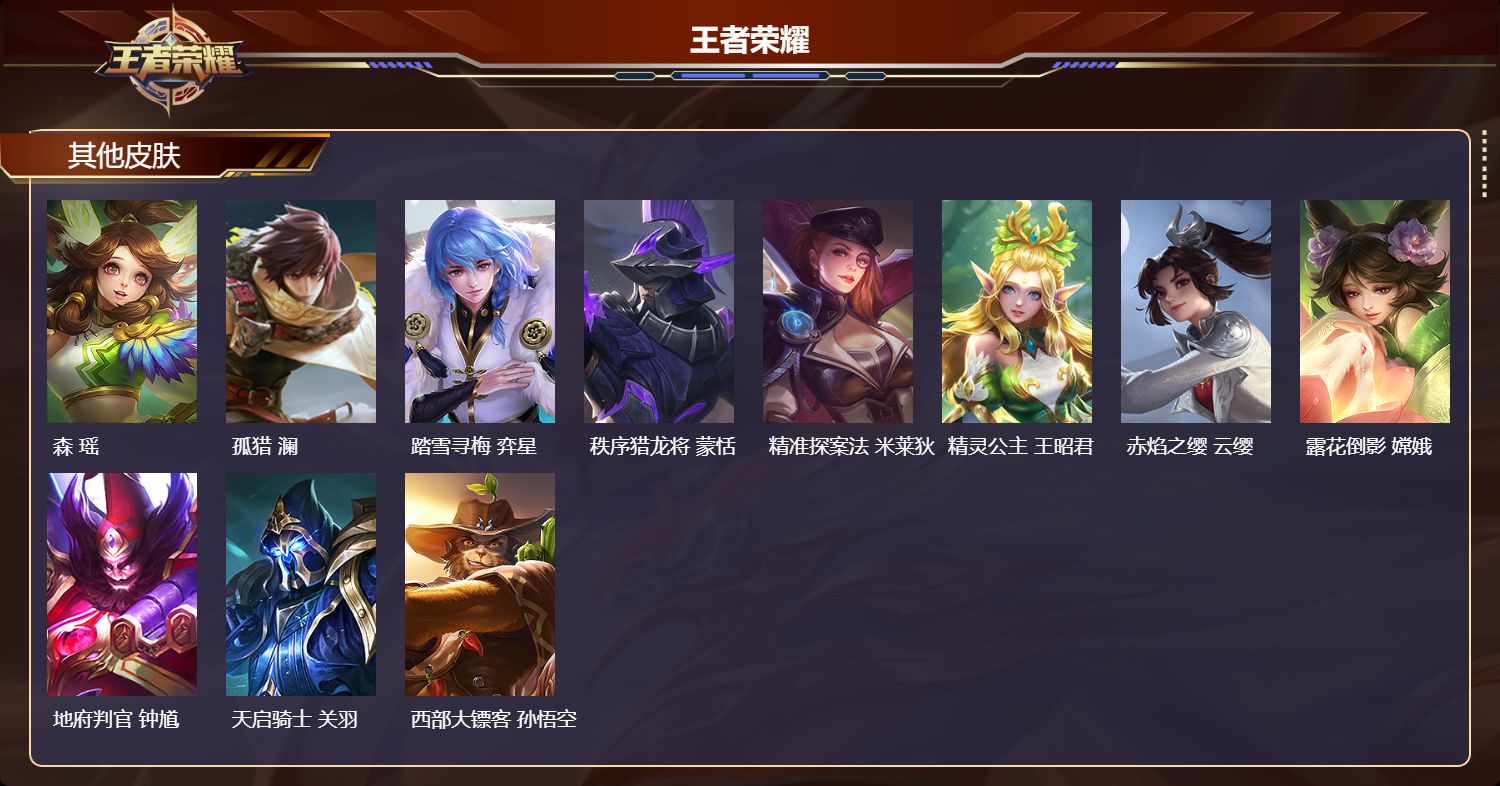 WZMK4151601王者荣耀账号详情图6