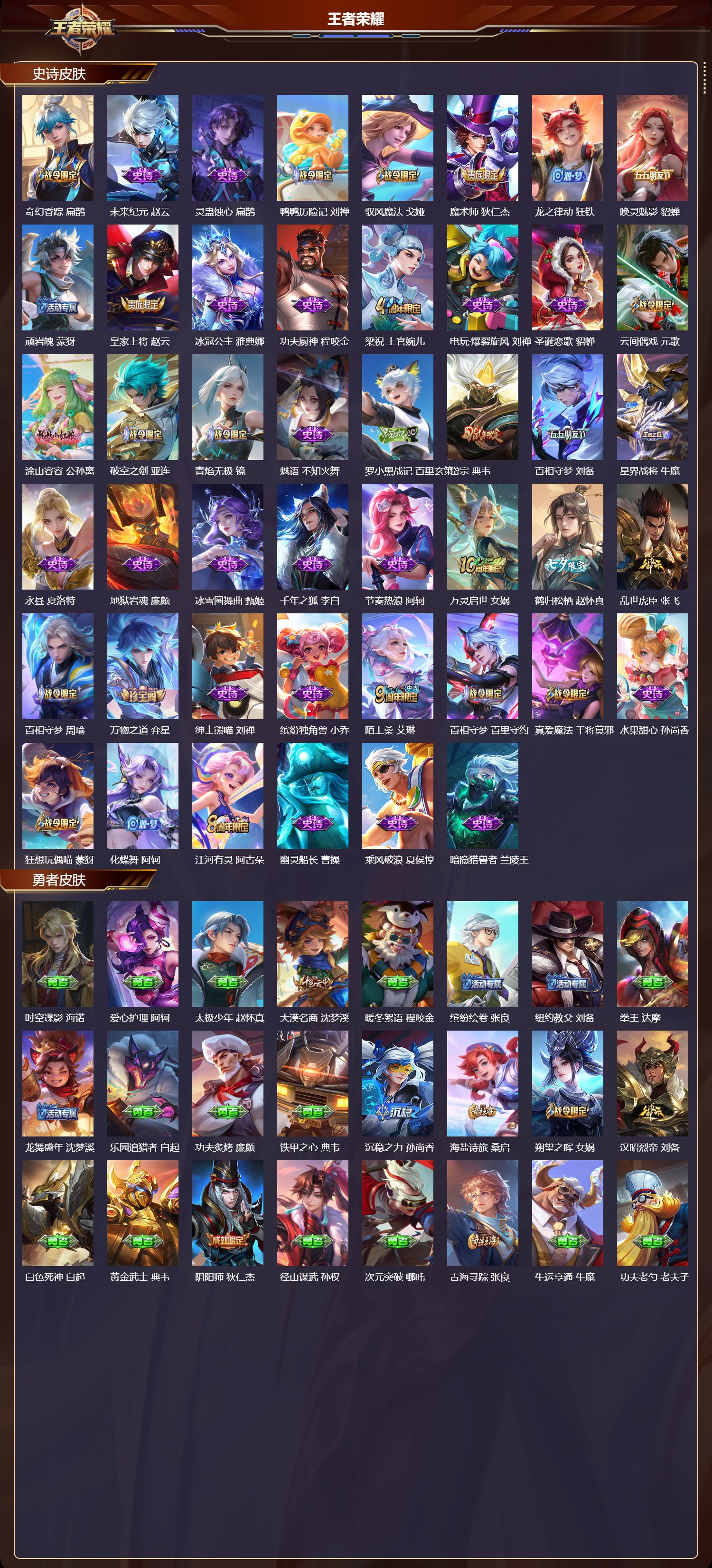 WZMK4151638王者荣耀账号详情图3