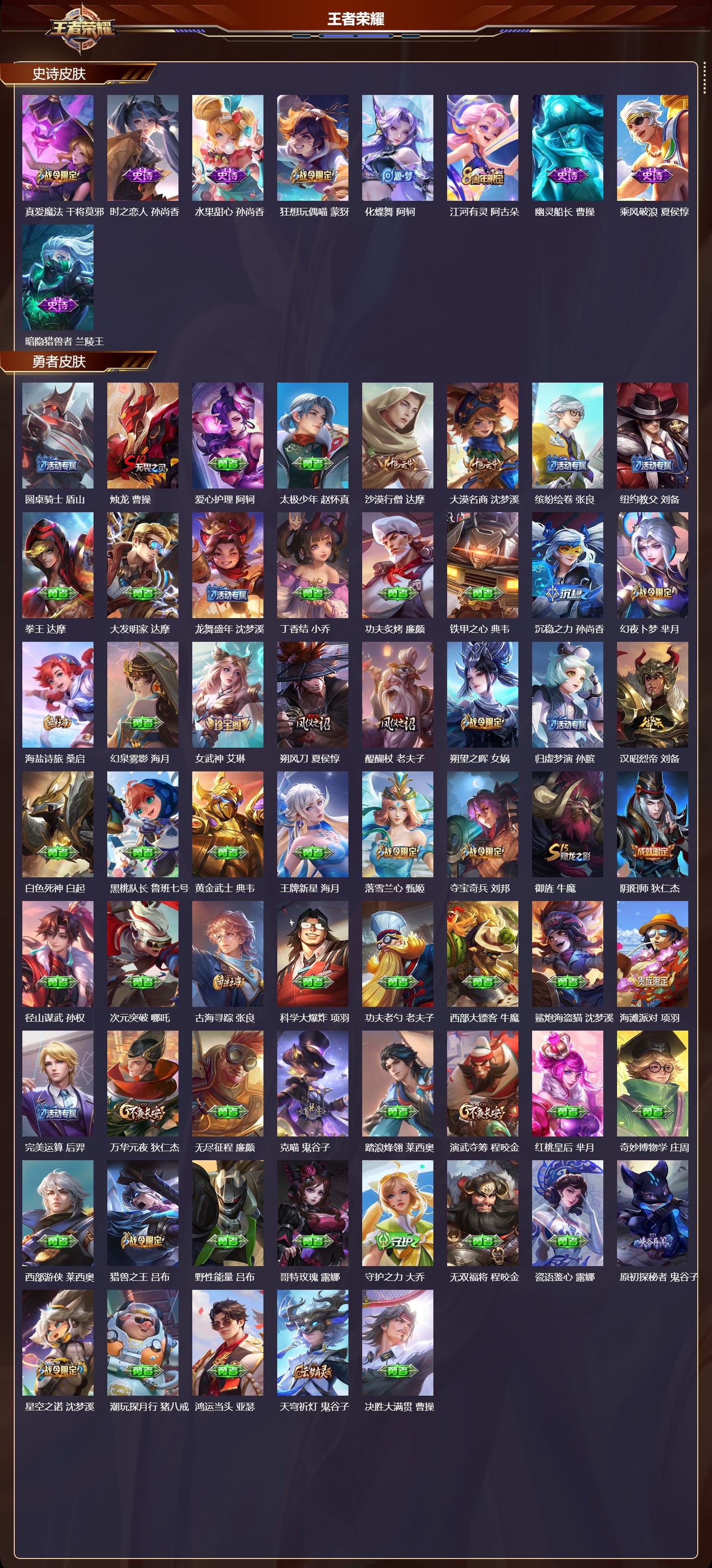 WZQM4141577王者荣耀账号详情图5