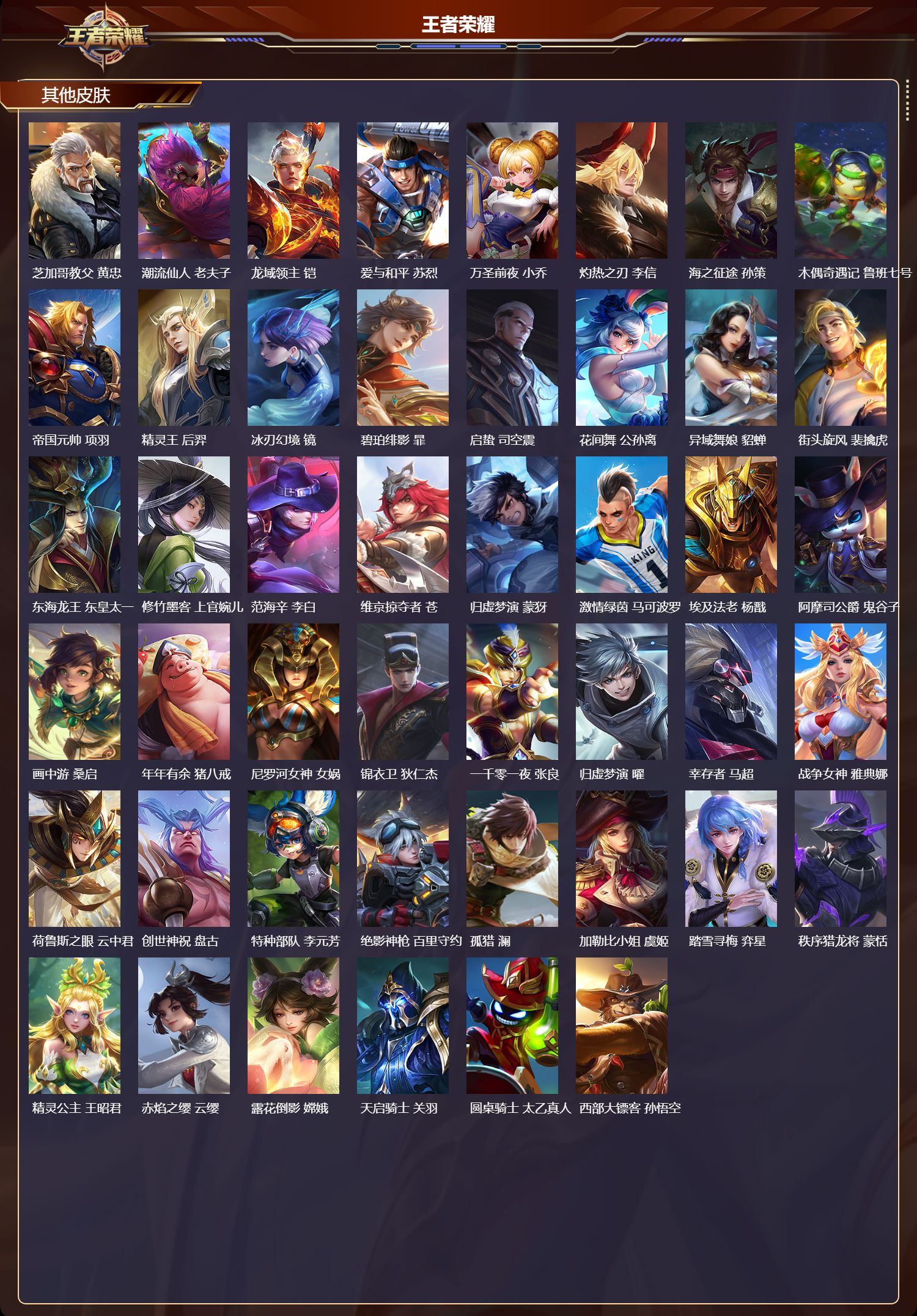 WZQM4159450王者荣耀账号详情图7