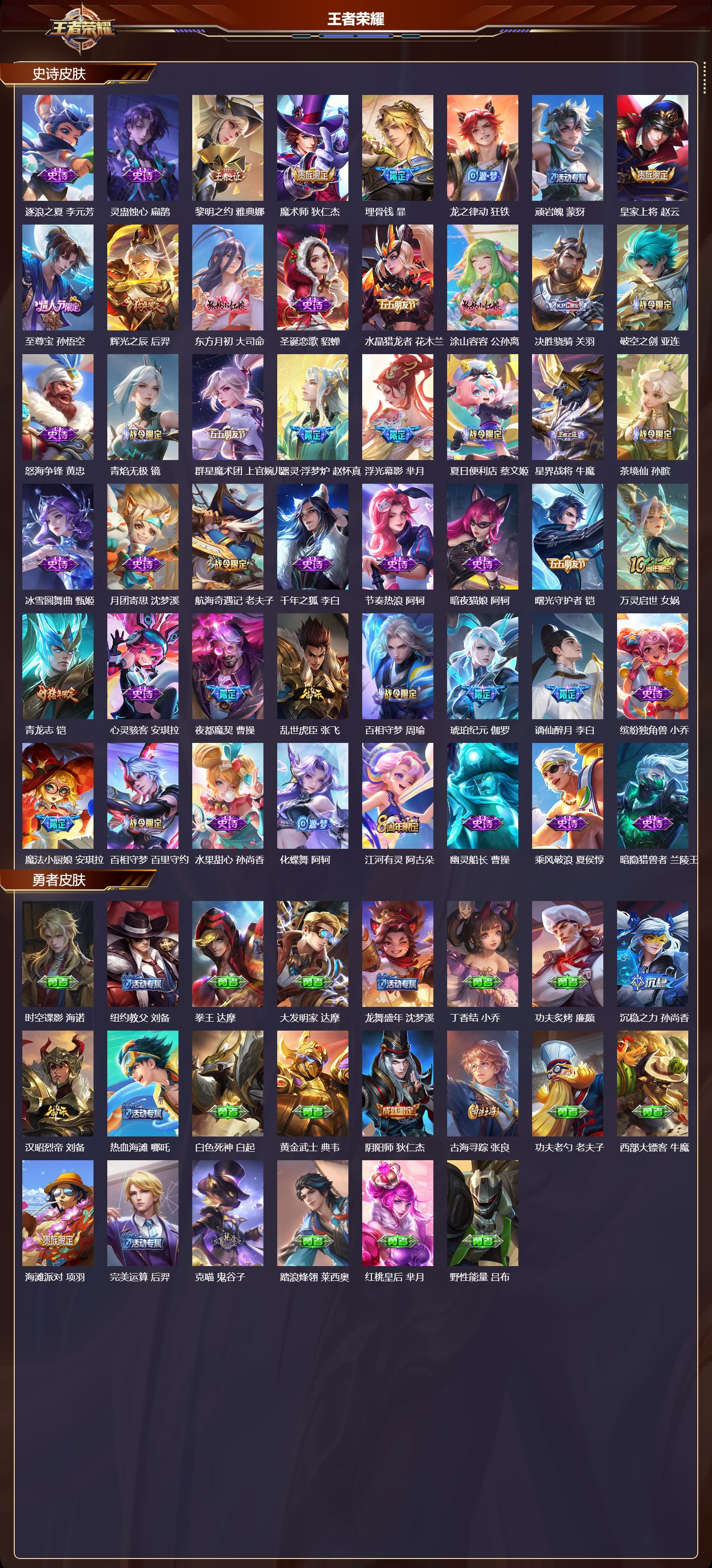 WZQM4141602王者荣耀账号详情图4