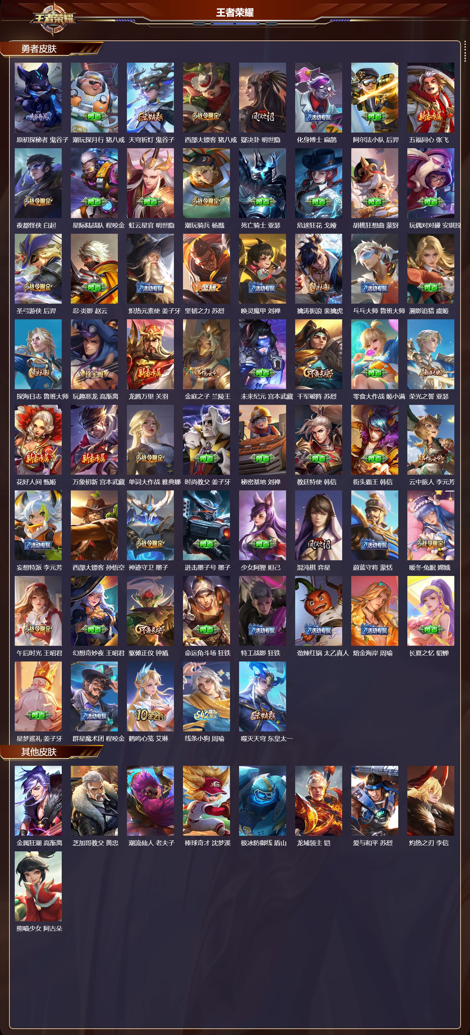 WZQM4141596王者荣耀账号详情图5