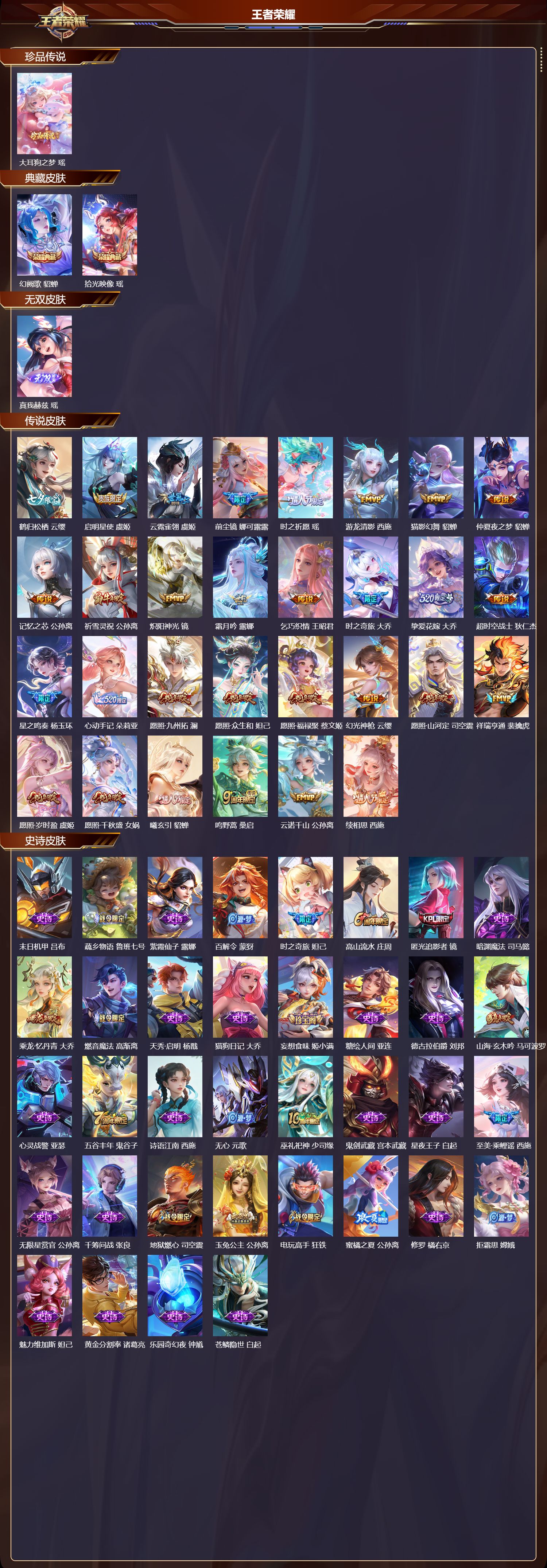 WZCMW4138627王者荣耀账号详情图6