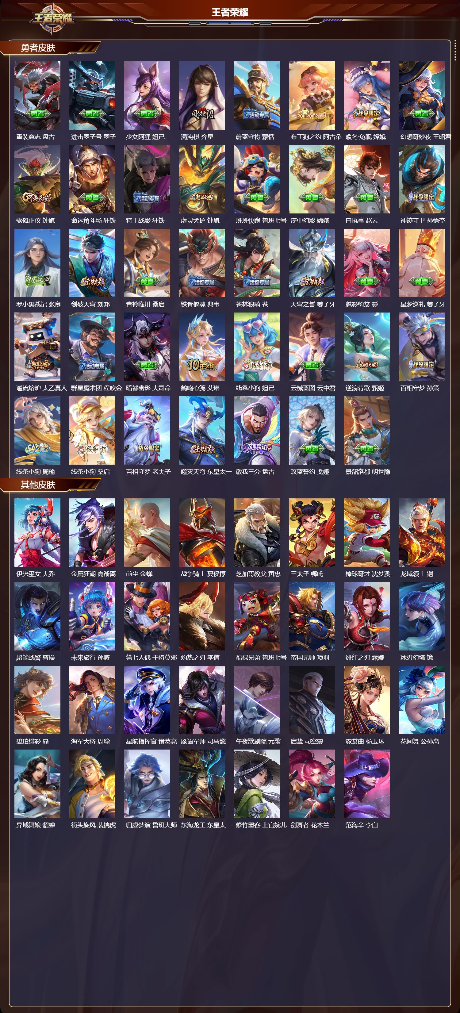 WZQM4141610王者荣耀账号详情图6