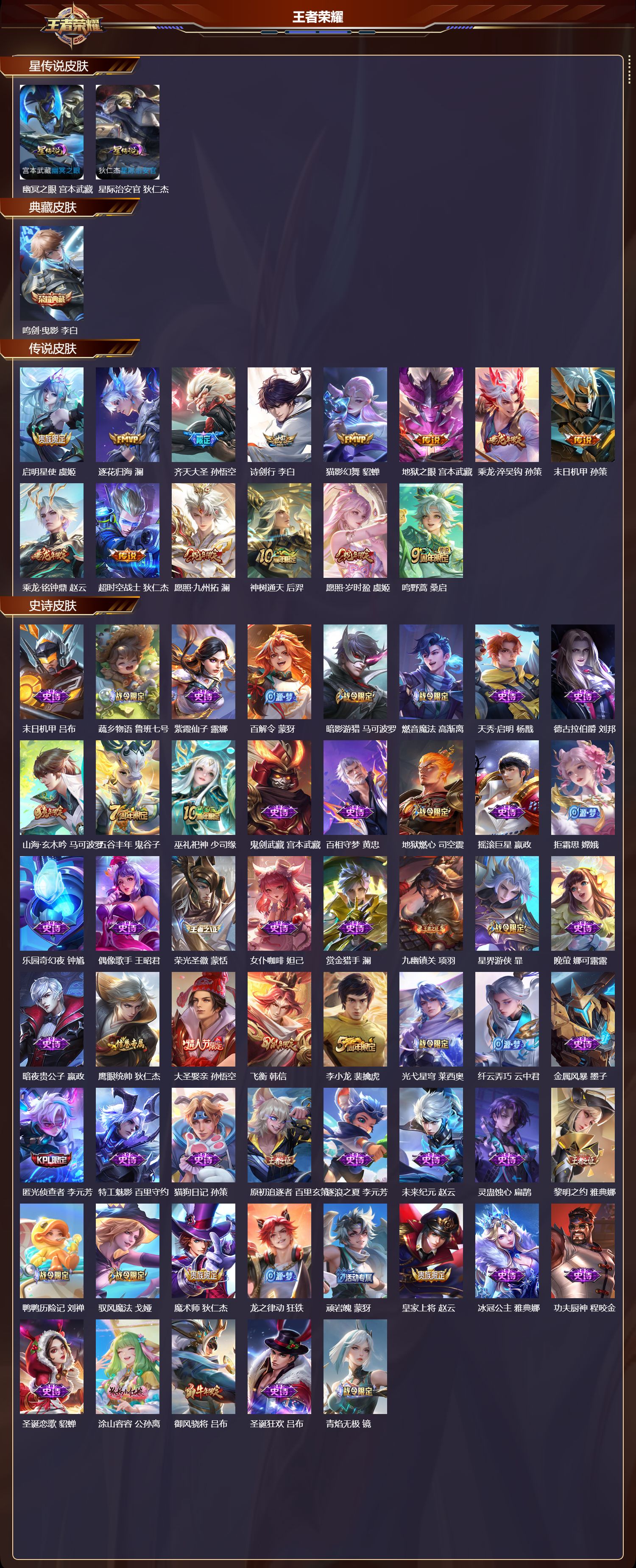 WZMK4151601王者荣耀账号详情图2