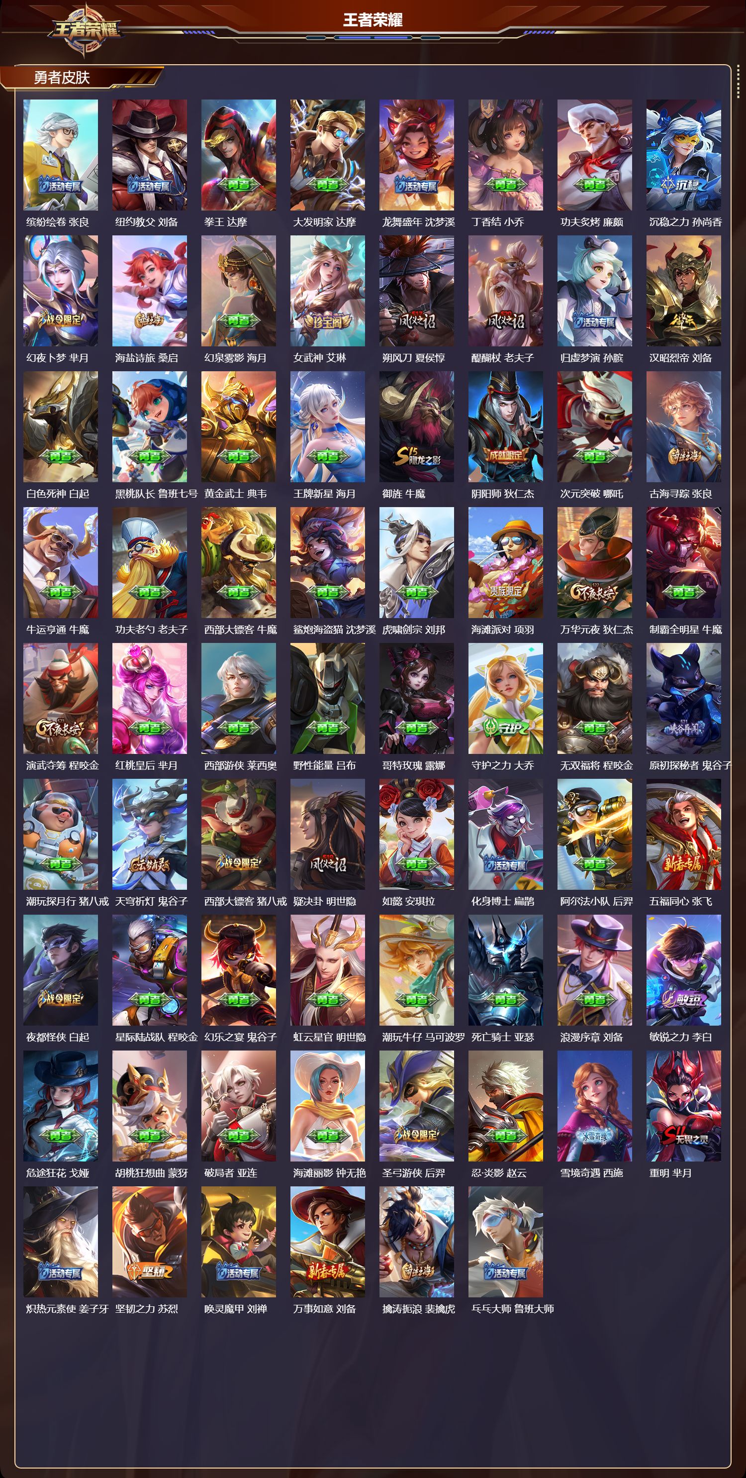 WZMK4151623王者荣耀账号详情图4