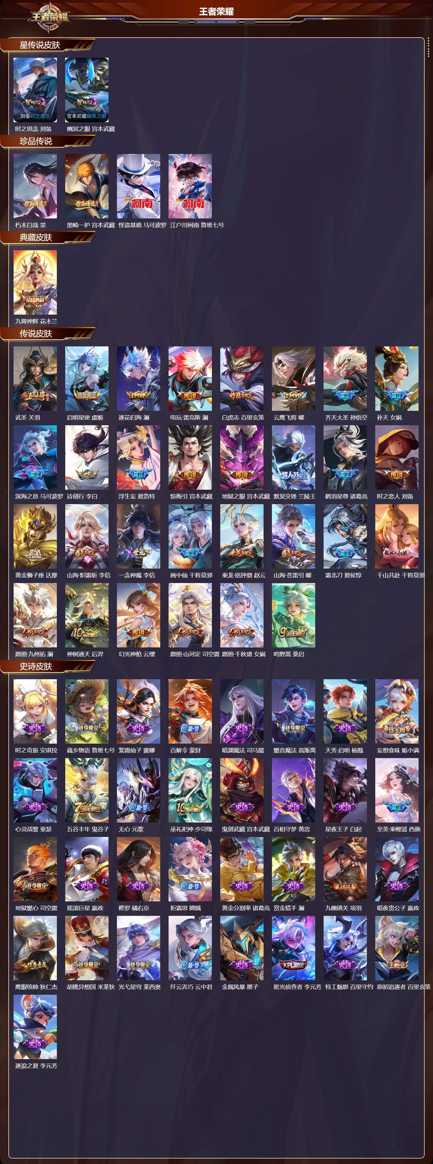 WZMK4151638王者荣耀账号详情图2