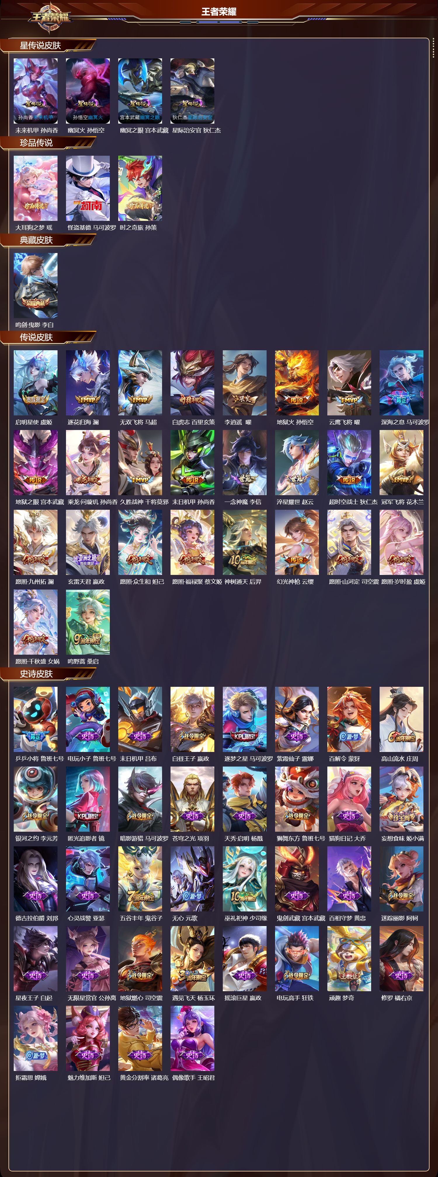 WZQM4141577王者荣耀账号详情图3